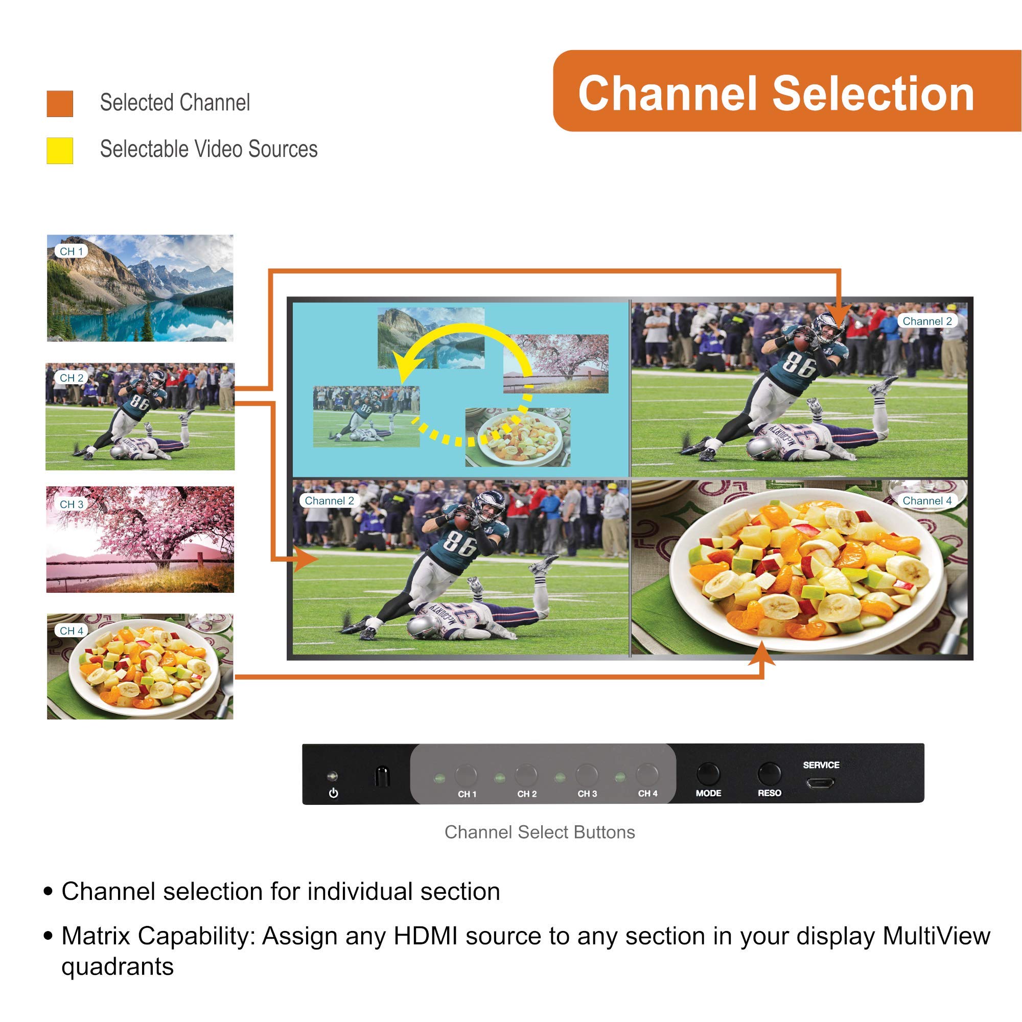 J-Tech Digital HDMI 4x1 Multi-Viewer Quad Splitter - 1080p Seamless Switch with 5 Display Modes & VGA Loop Out [JTECH-MV41V] - Perfect for Home Theater, Gaming, and Conference Room Setups