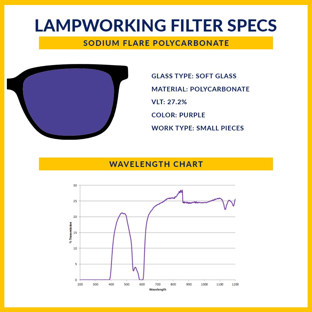 PDTXCLS Aeiniwer Polycarbonate Safety Glasses - OTG Over Eyewear with Sodium Flare Protection for Lab Work, Welding & Chemical Handling