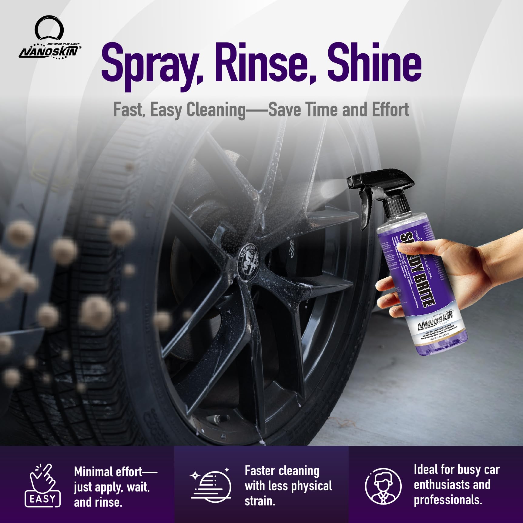 Nanoskin SPEEDY BRITE Pro Grade Wheel & Tire Acid Cleaner - 16 Oz | Safe for Chrome & Coated Wheels | Organic Acid Formula | Removes Brake Dust & Road Grime | Ideal for Auto Detailing & Body Shops | Perfect for Car Enthusiasts & Professional Detailers