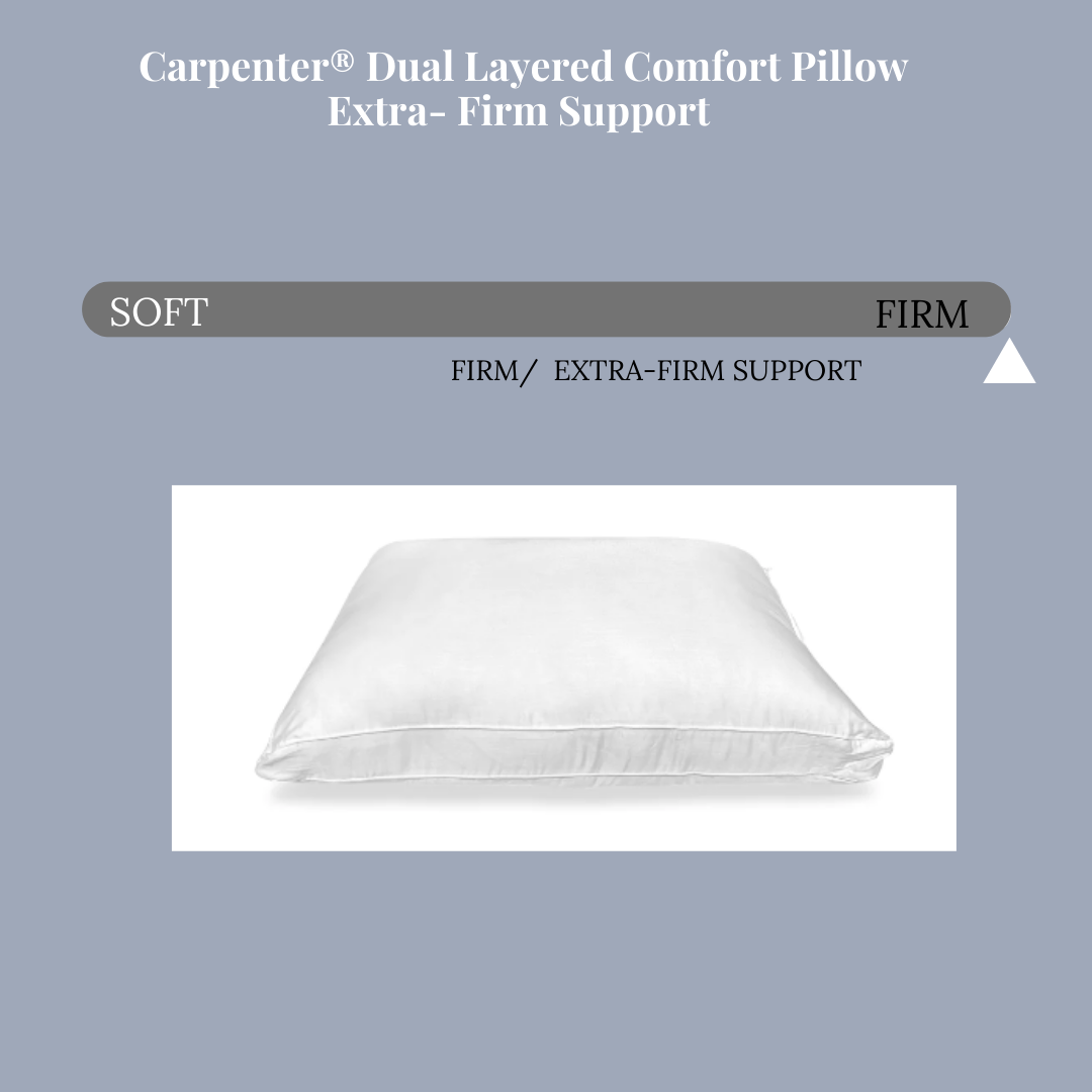 Dual Layer Extra Firm Support Pillow for Back & Side Sleepers - Carpenter Co. Comfort Pillow for Neck Pain Relief & Better Sleep