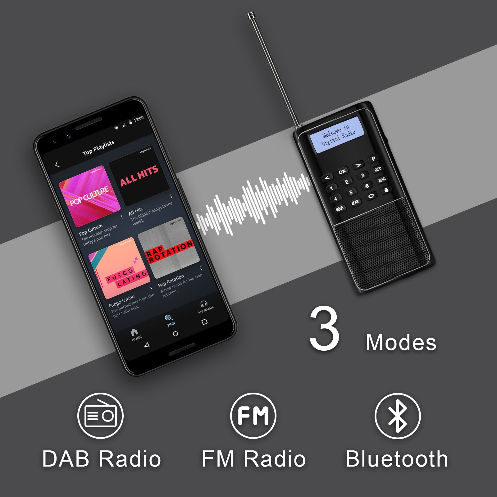 Raddy RD23 Portable DAB Radio with Bluetooth Connectivity | Battery-Powered Digital Radio for Home, Office, Travel & Outdoor Adventures