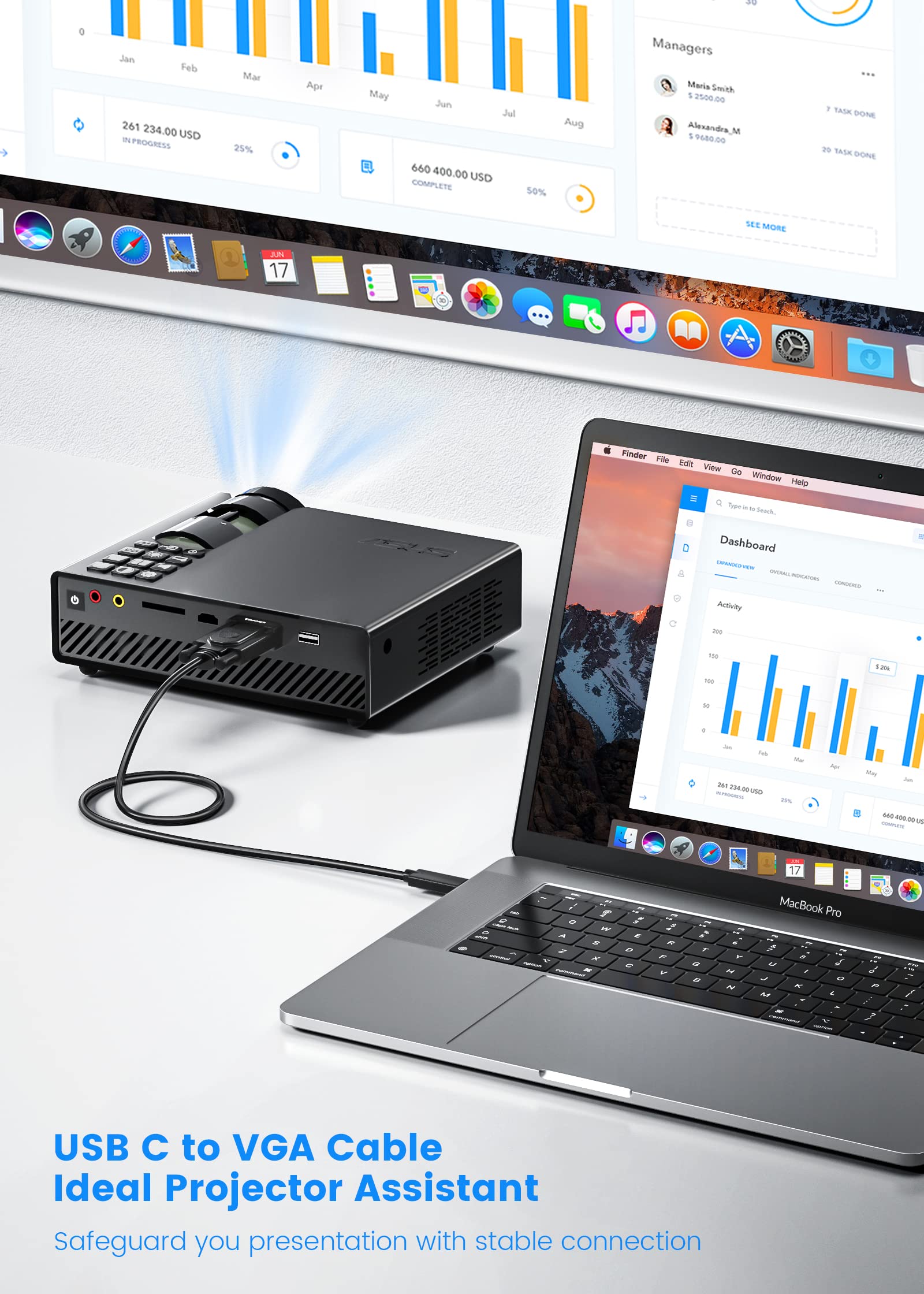 FOINNEX 10FT USB-C to VGA Cable - Thunderbolt 3/4 Compatible Adapter for MacBook Pro/Air, Dell XPS, HP, Lenovo - Connect Laptop to Monitor/Projector for Work Presentations & Home Theater