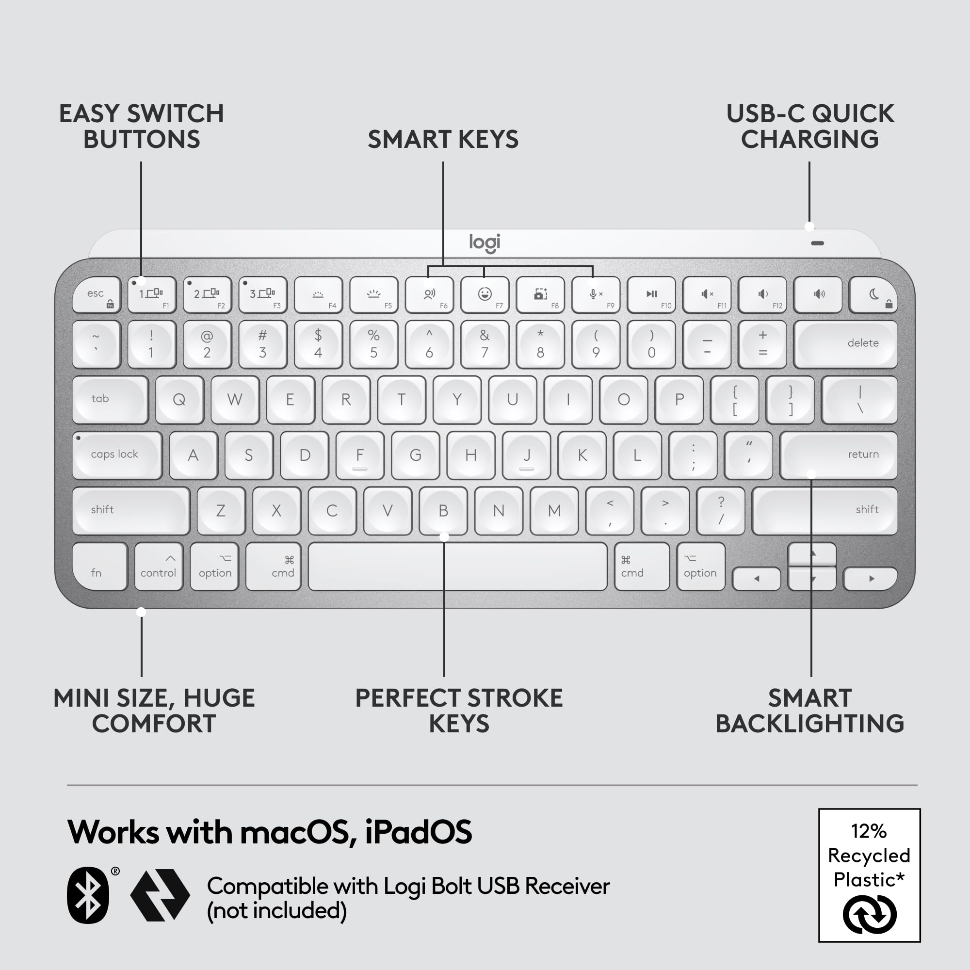 Logitech MX Keys Mini Wireless Keyboard for Mac - Compact Bluetooth Backlit Keyboard with USB-C, Tactile Typing | Compatible with MacBook Pro, MacBook Air, iMac, iPad | Pale Grey | Perfect for Home Office, Remote Work & Productivity
