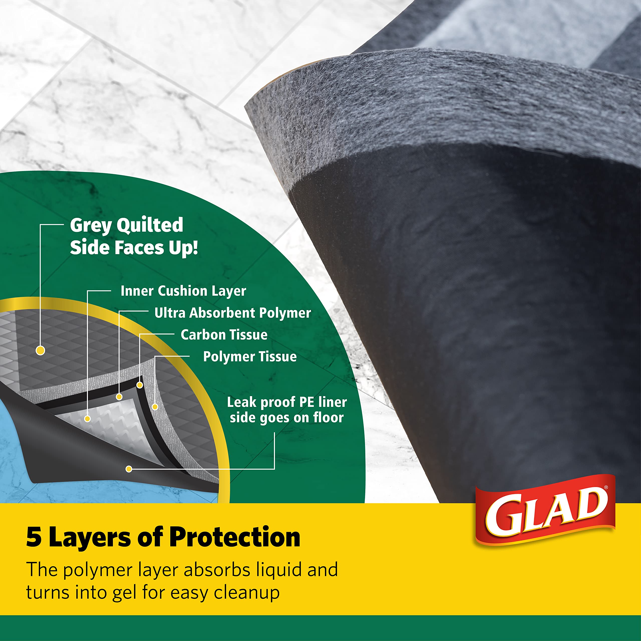 Glad for Pets Giant Size Activated Carbon Puppy Training Pads - Super Absorbent, Leak Proof with Wall Protection & Adhesive | 24 Count (6 Pack) | Ideal for Housebreaking, Crate Training & Senior Dogs