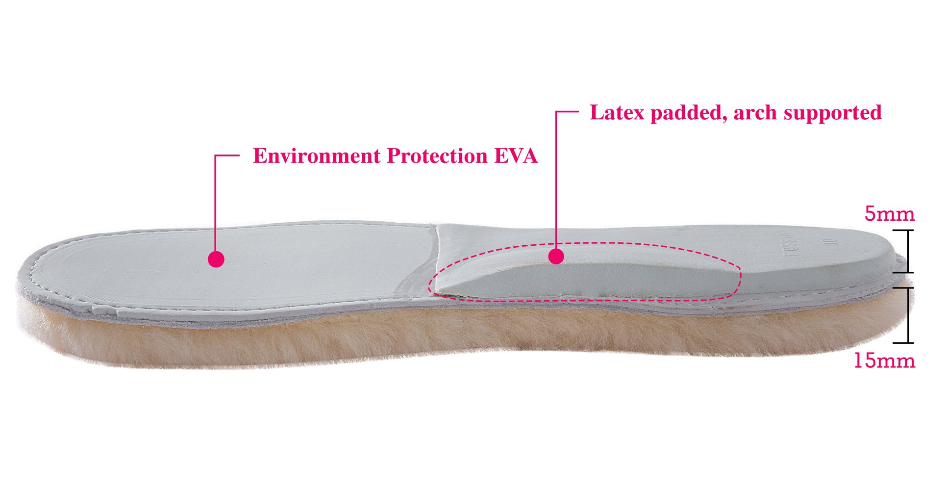 Premium Sheepskin Insoles for Women - Ultra Soft Wool Fur Fleece Shoe Inserts for Warmth & Comfort (6 Pairs, 1 Pack) - Perfect for Winter Boots, Slippers & Cold Weather Footwear