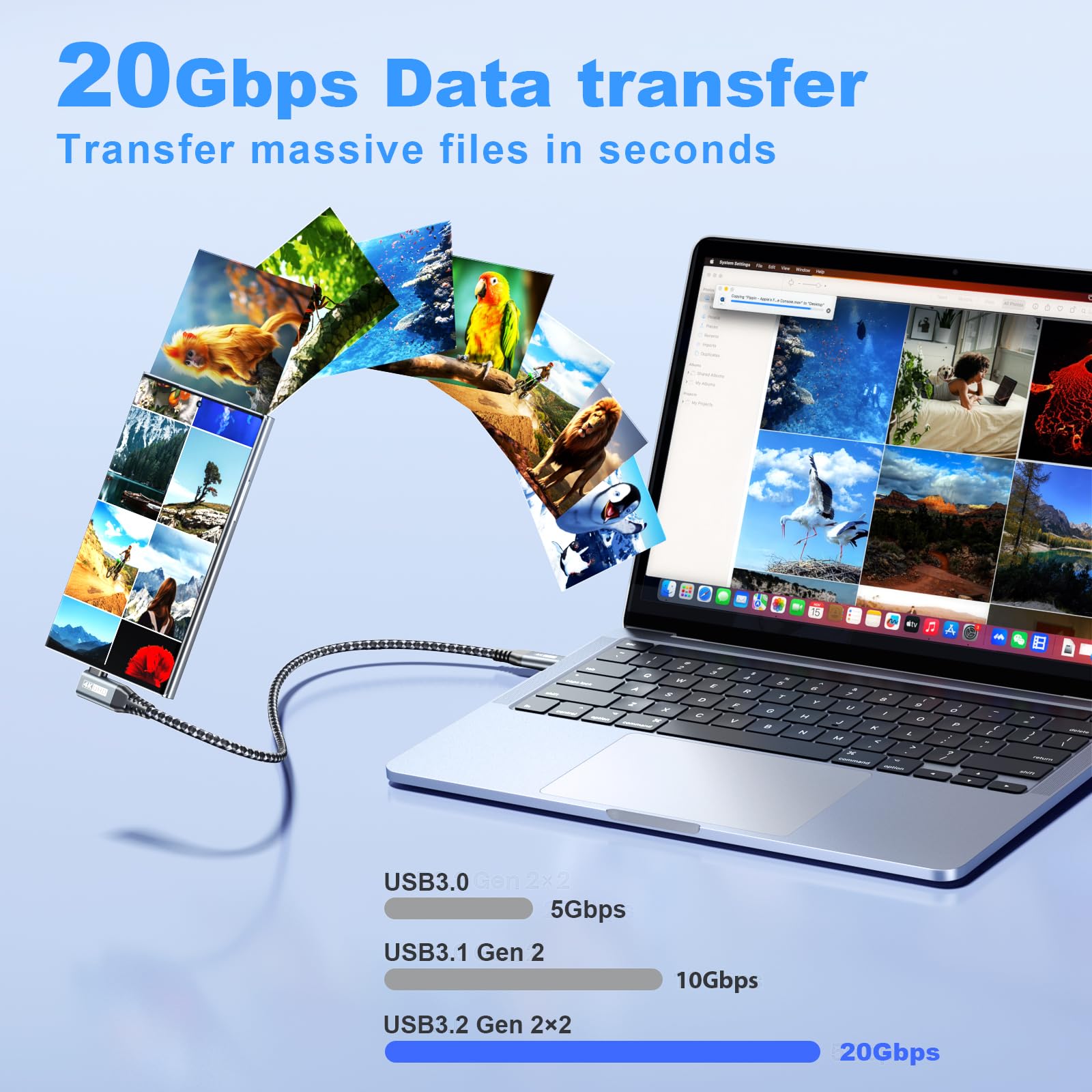 1FT USB C Cable Right Angle - 20Gbps Fast Data Transfer, 100W PD Charging & 4K UHD Video - USB 3.2 Gen 2x2 Nylon Braided Type C Cable for Samsung S25/S24/T7, iPhone 16/15, MacBook, iPad - Perfect for Gaming, Office & Travel Charging