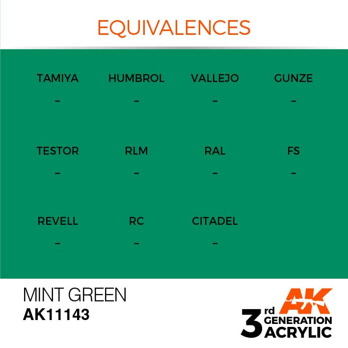 AK 3rd Generation Mint Green Wireless Earbuds - Perfect for Gym, Running & Travel | Noise Cancelling Bluetooth Headphones