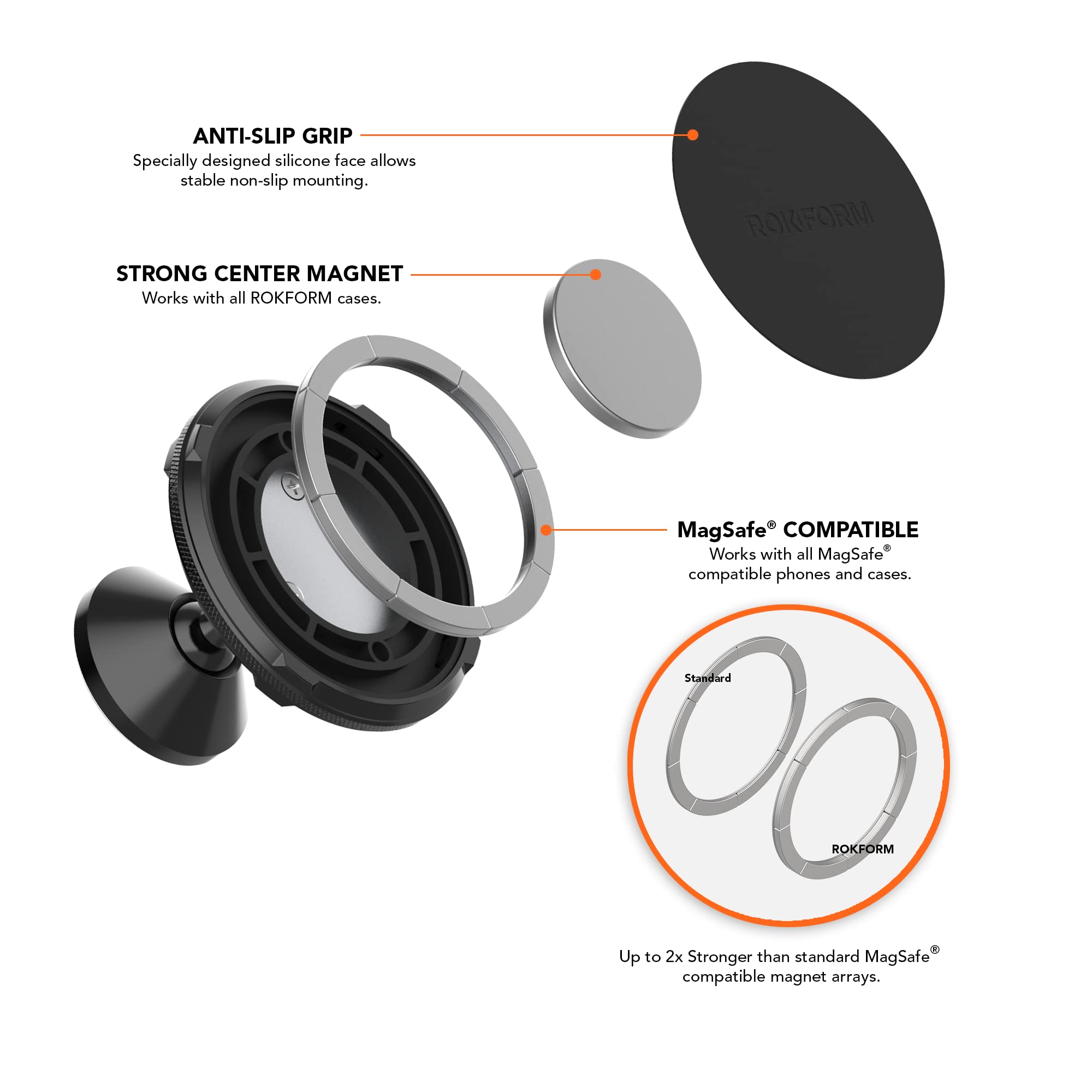 Rokform Dual Magnet Swivel Dash Mount - Magnetic Adhesive Car Phone Holder for Secure Driving & Navigation