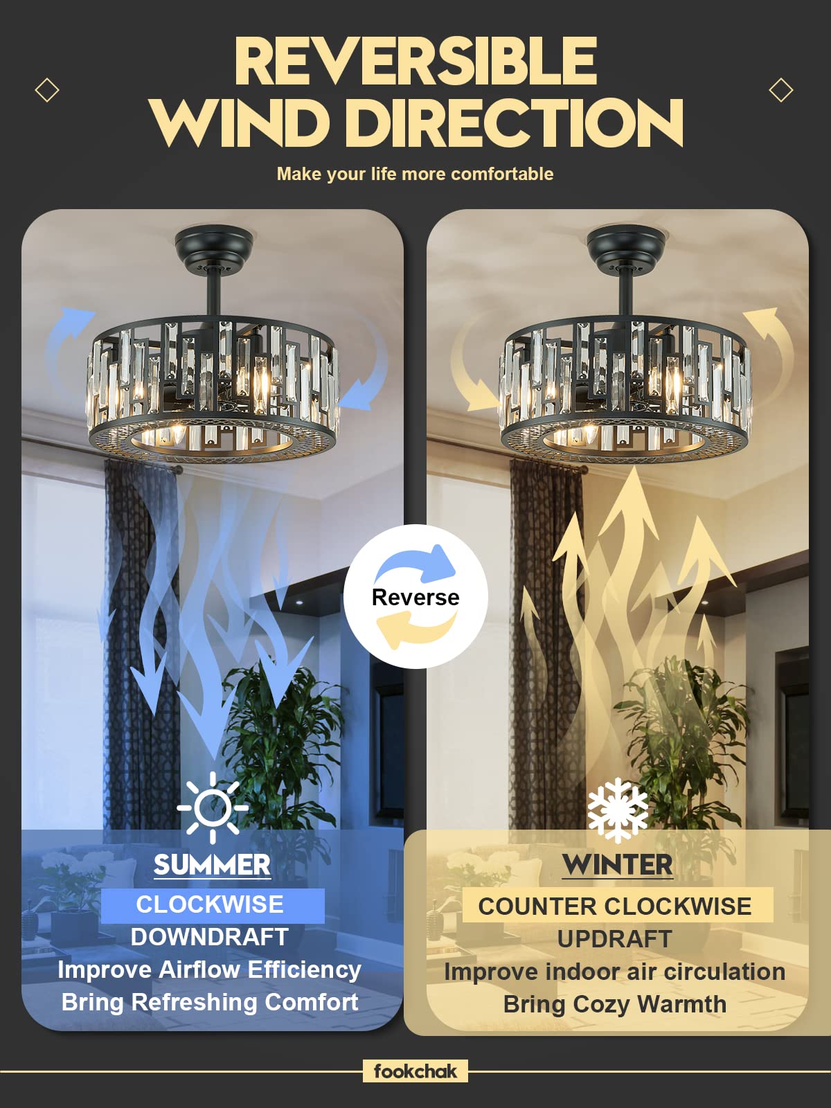 Modern Black Bladeless Ceiling Fan with Crystal Cage & Remote Control - Energy Efficient Fandelier Lighting for Bedroom, Dining Room, Kitchen & Living Room | Stylish Cooling & Decorative Home Solution