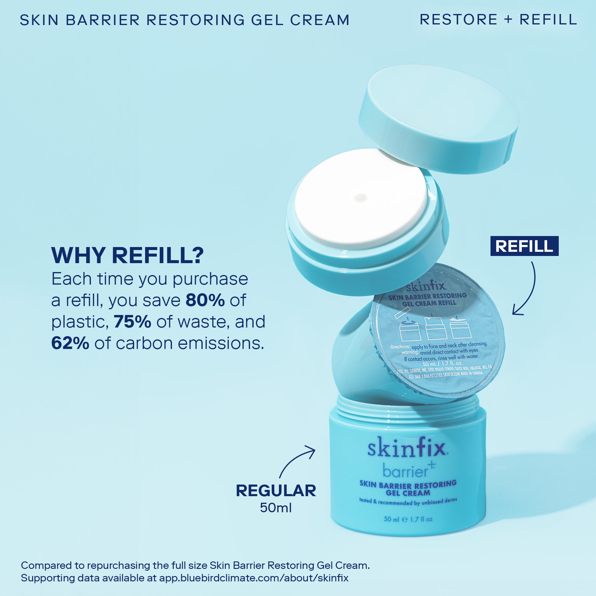 Barrier+ Restoring Gel Cream Refillable Duo - Hydrating Moisturizer for Dry & Sensitive Skin | Day & Night Face Cream for Soothing & Repairing Skin Barrier | Perfect for Travel & Daily Skincare Routine