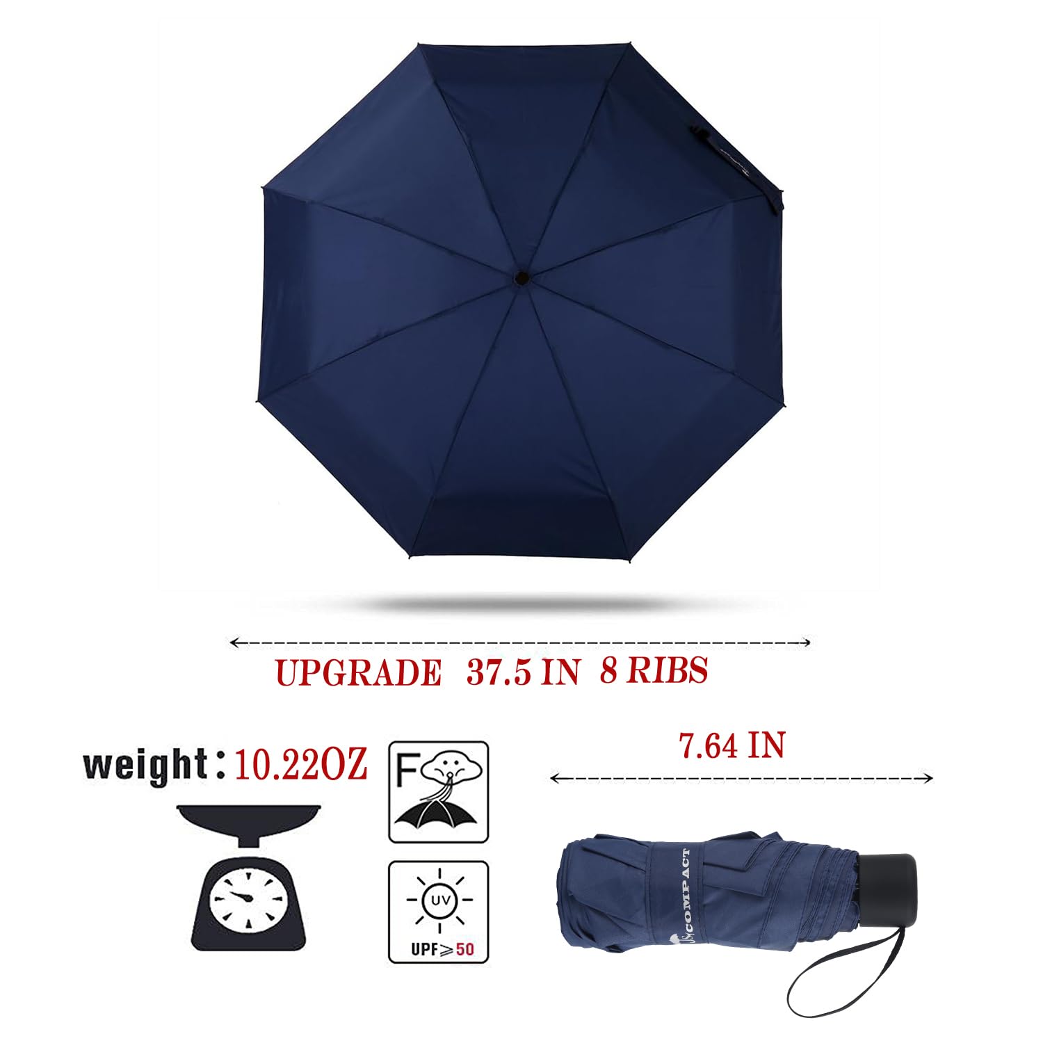 SY COMPACT Travel Umbrella - Lightweight Windproof Folding Umbrella for Men & Women, Portable Mini Compact Umbrella for Rain & Sun Protection - Perfect for Commuting, Travel, Hiking, and Outdoor Activities