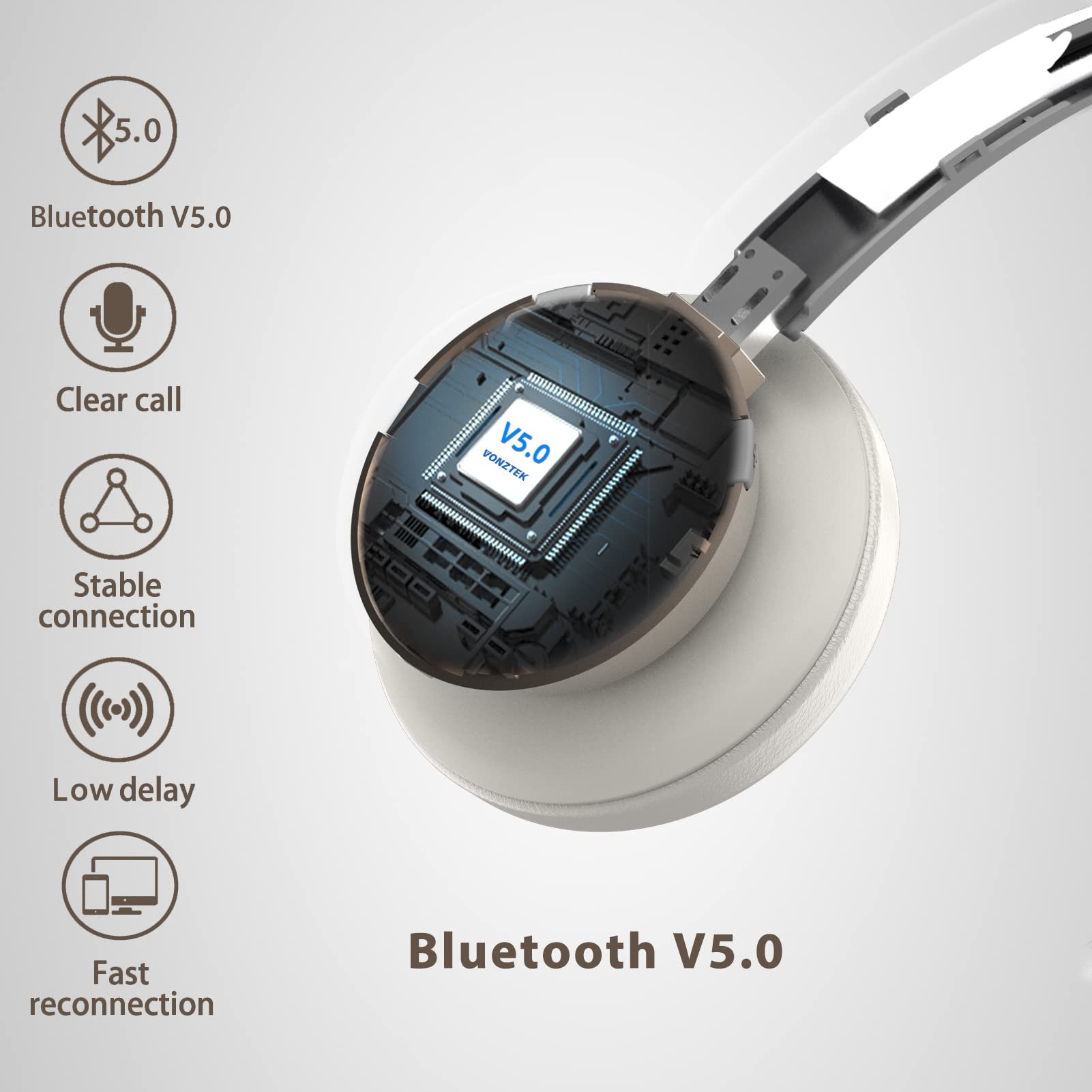 Wireless Bluetooth Headset with Noise Cancelling Microphone - 26 Hours Talk Time, On-Ear Headphones with Mic Mute Function for Mac, Laptop, Zoom, Teams - Perfect for Call Centers, Home Office, Remote Work & Online Meetings (Gold)