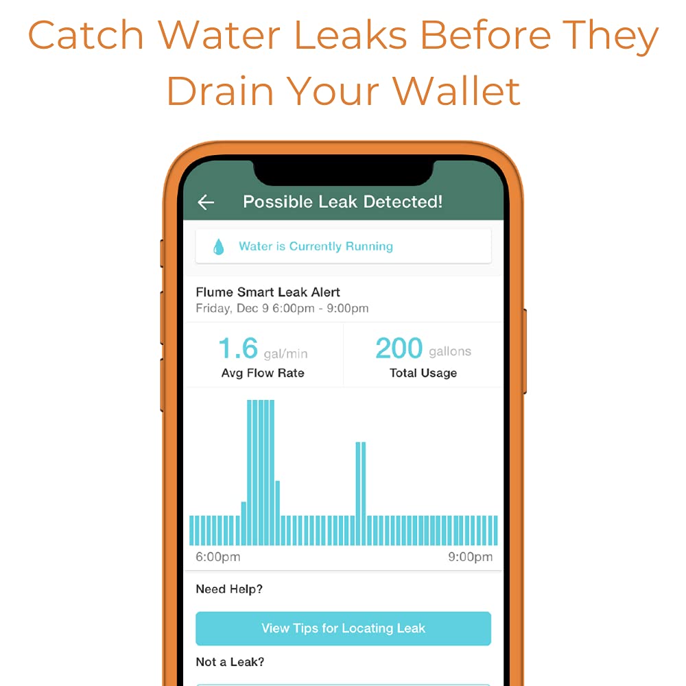 2 Pack Smart Home Water Monitor & Leak Detector - Real-Time Water Usage Tracking, Wireless Installation, No Plumbing Required for Kitchen, Bathroom & Basement