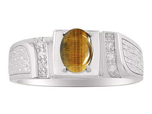 Tiger Eye