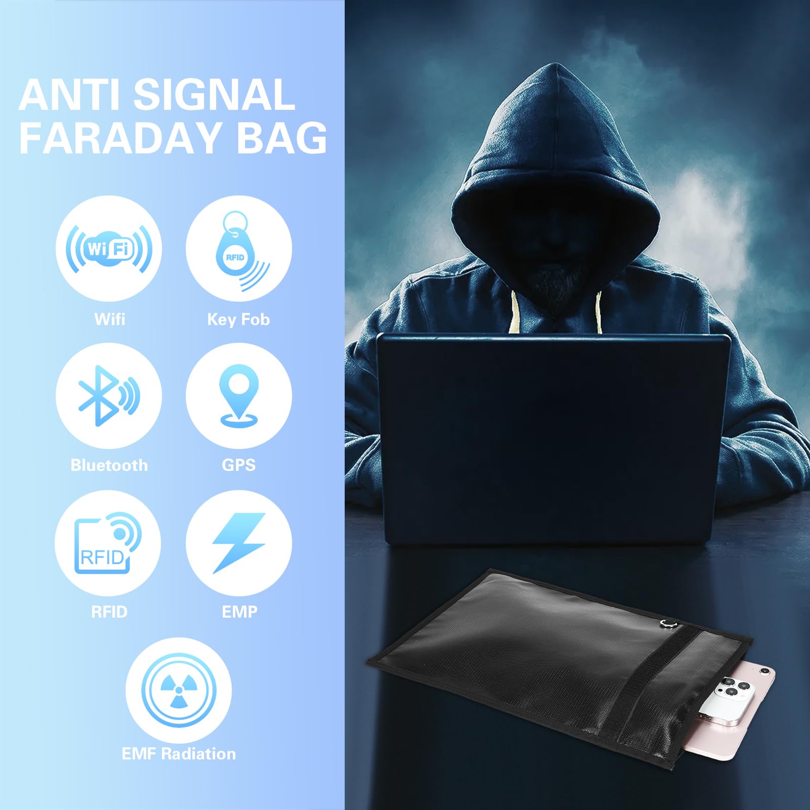 5 Pack Faraday Bags for Laptops, Tablets, Phones & Car Keys - Large RFID Signal Blocker, Anti-Tracking Faraday Cage - Fireproof & Waterproof EMP Protection - Perfect for Travel, Privacy Protection & Electronic Security