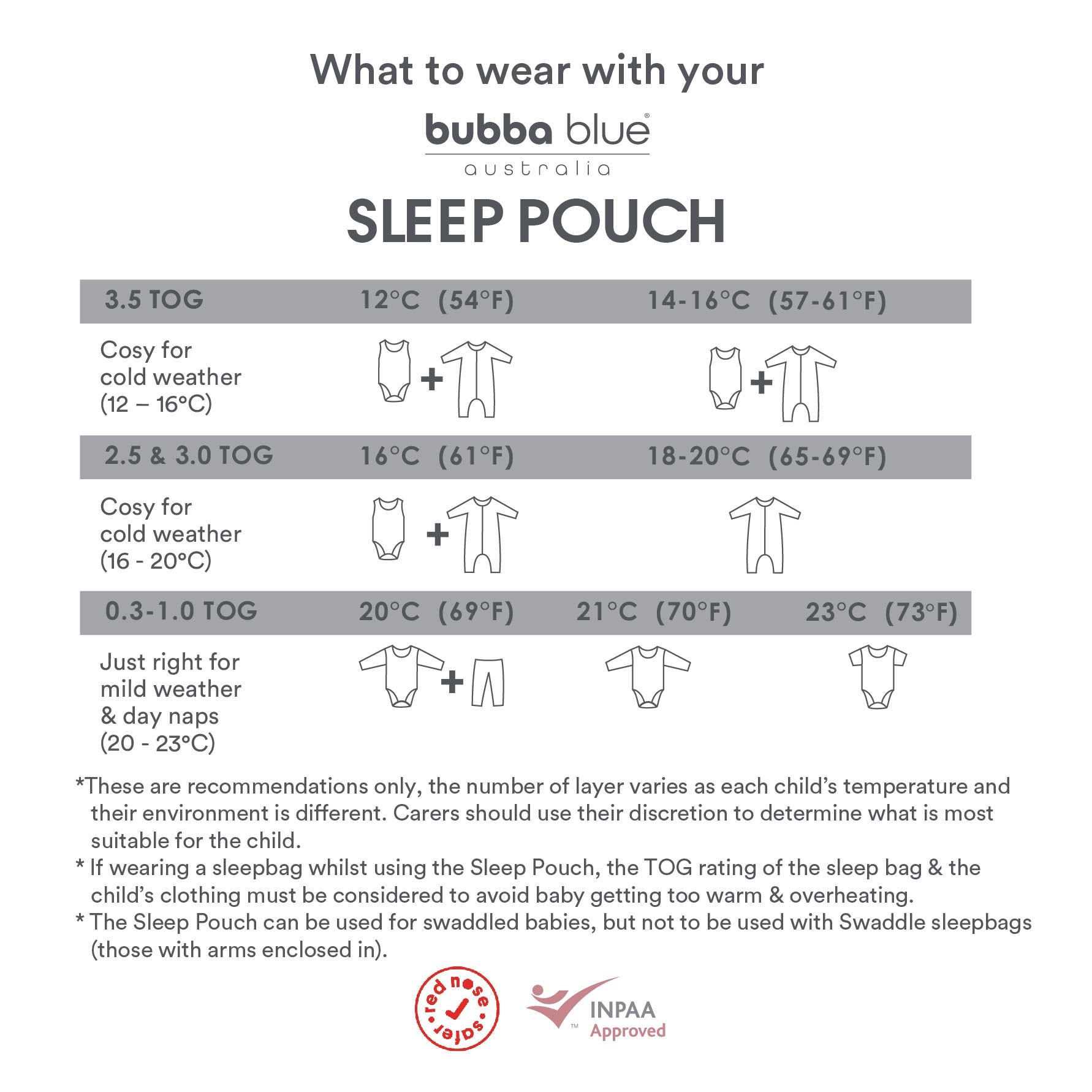 Nordic 2.5 TOG Baby Sleep Sack - Standard Cot Size for Newborns & Infants - Breathable Cotton Sleeping Bag for Safe Sleep - Perfect for Nursery, Daycare & Travel