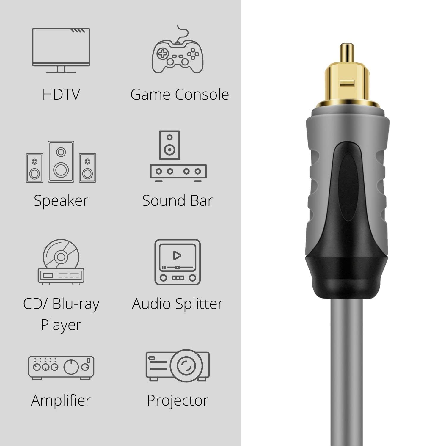 Premium TOSLINK Digital Optical Audio Cable 3ft - Gold-Plated Connector & Fiber Optic for Hi-Fi Sound, Compatible with Soundbars, TVs, Gaming Consoles & Home Theater Systems - Perfect for Immersive Audio Experience