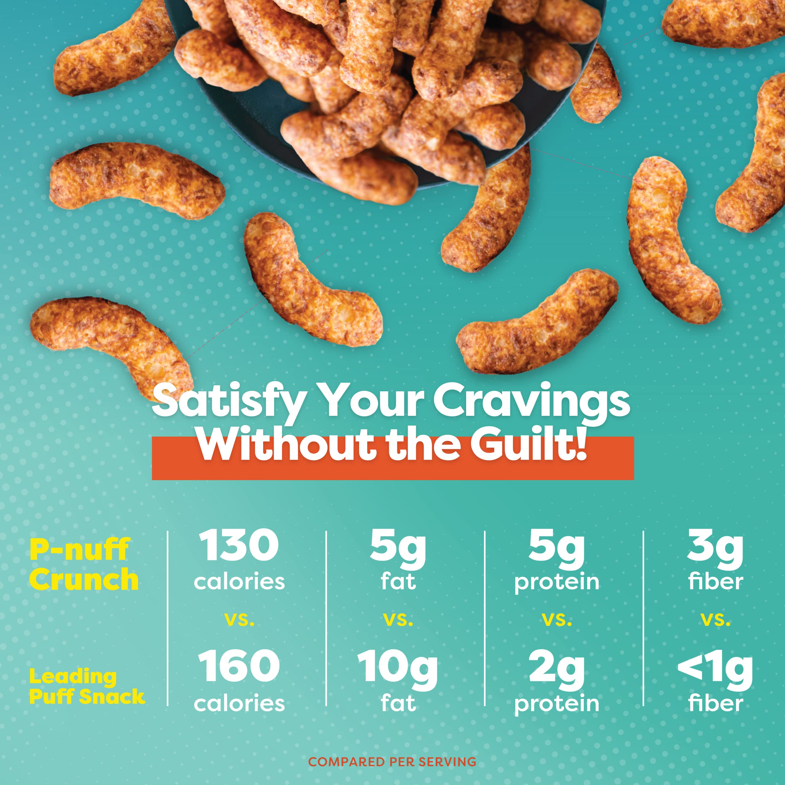 Pnuff Crunch Peanut Butter Puffs - Healthy Low Calorie Gluten Free Vegan High Protein Keto Snacks - Low Sugar Cocoa Flavor - 4 Oz Bag (Pack of 6) - Perfect for Office, Gym & On-the-Go Snacking