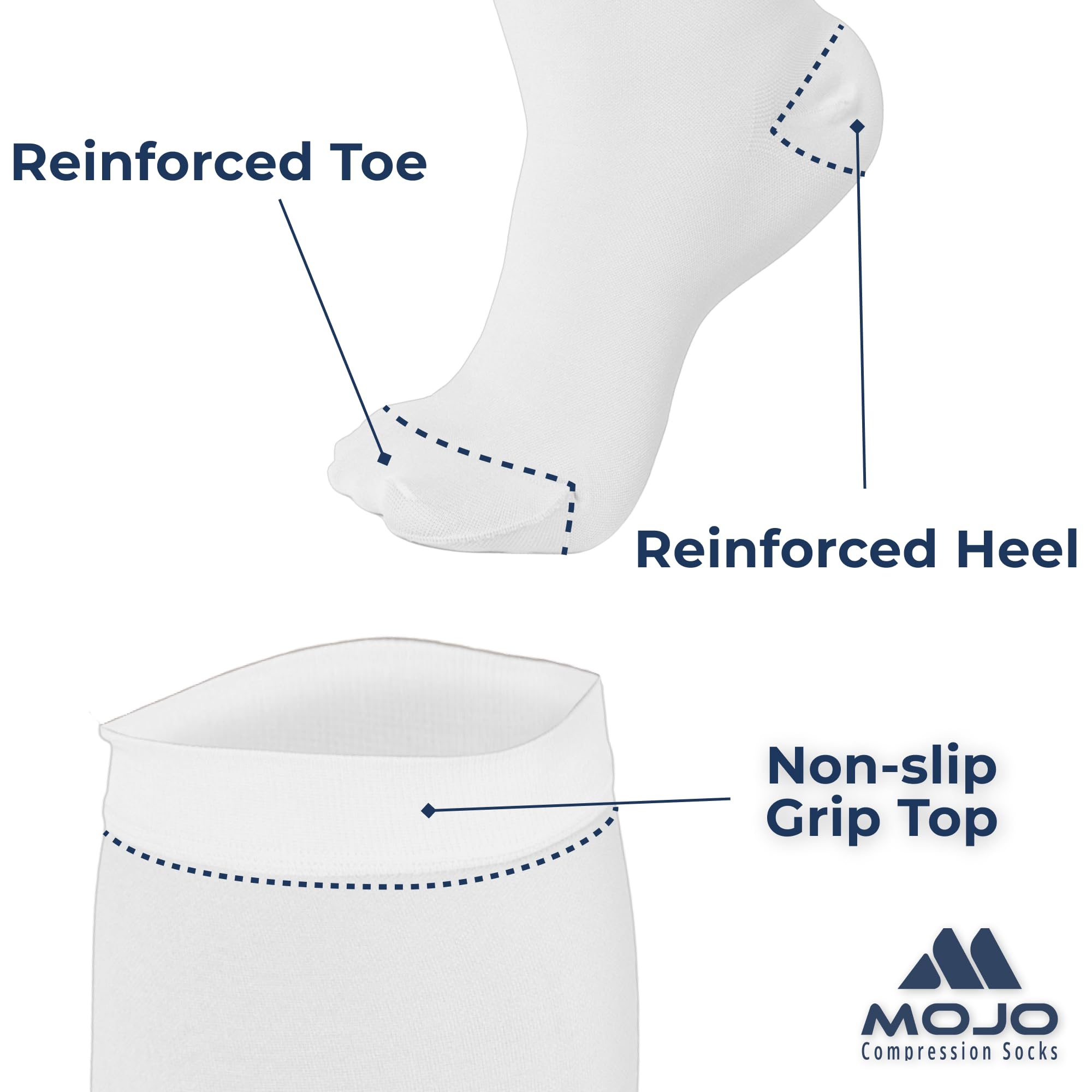 Mojo 20-30mmHg Medical Grade Compression Socks for Women & Men - Knee High Support Stockings for Circulation, Travel & Recovery - Perfect for Nurses, Athletes & Long Flights