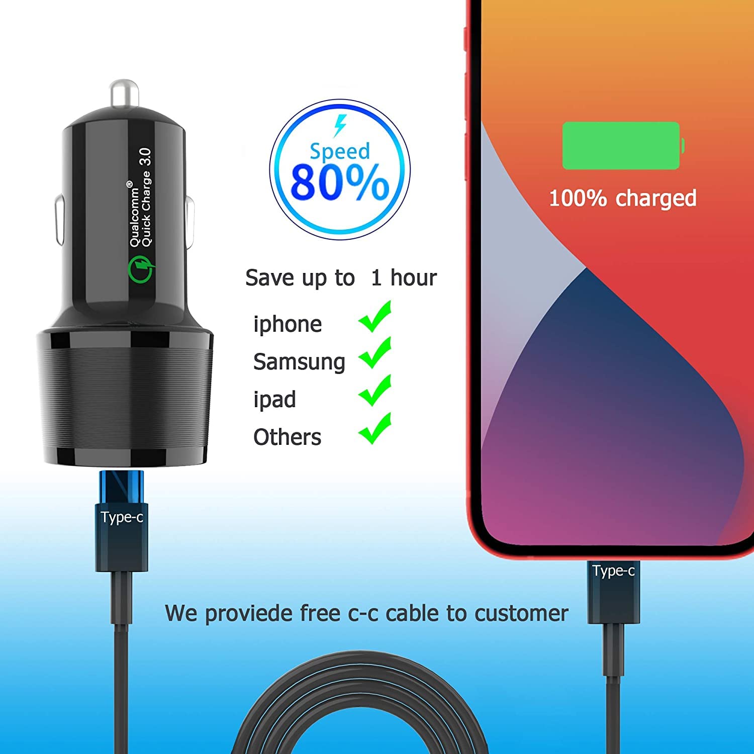 38W Fast USB C Car Charger with PD3.0 & QC3.0 - Dual Port Quick Charge Car Adapter with 2 Pack Lightning Cable - Compatible with iPhone 15/14/13/12 Pro Max/Plus - Perfect for Road Trips & Daily Commute