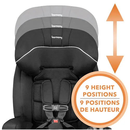 Harmony Defender MAX 360 3-in-1 Deluxe Convertible Car Seat for Toddlers - Midnight Black | Safe & Comfortable for Infants to Big Kids | Perfect for Long Road Trips & Daily Commutes