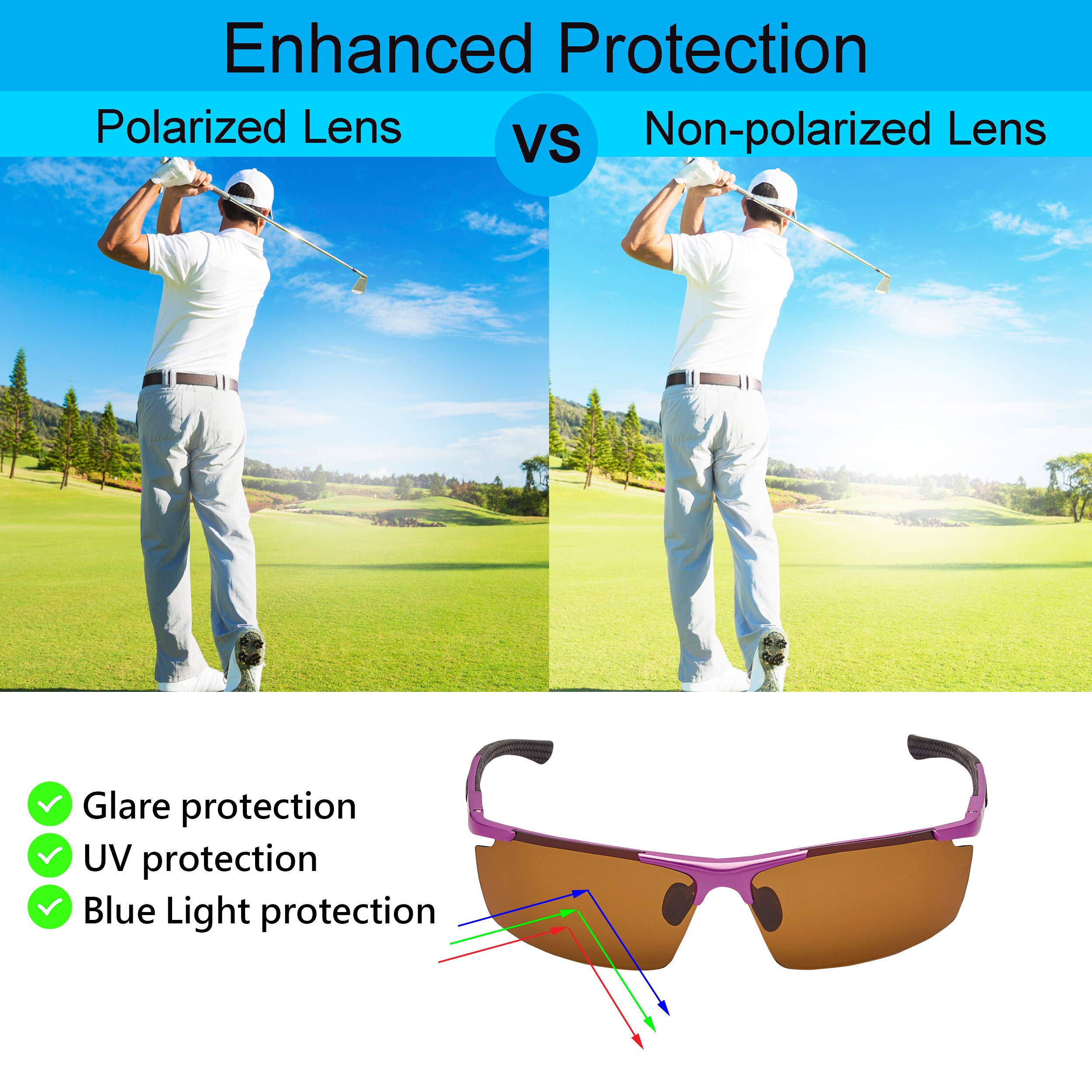 Square Polarized Sunglasses UV400 Protection - Classic Rectangular Shades for Women & Men - Perfect for Driving, Fishing, Beach & Outdoor Activities