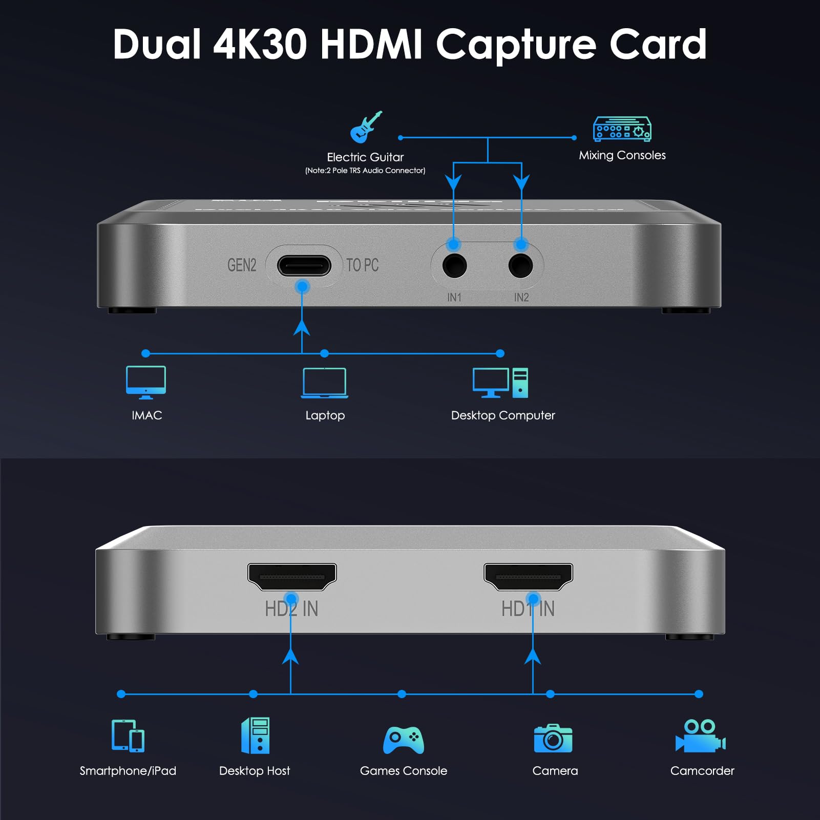 Dbilida Dual HDMI Video Capture Card - 4K 30FPS, 2K 144FPS, 1080P 240FPS for Live Streaming & Recording | Compatible with iPad, PS5, PS4/Pro, Xbox Series X/S, Nintendo Switch & DSLR Cameras | Perfect for Gamers, Content Creators & Live Broadcasters