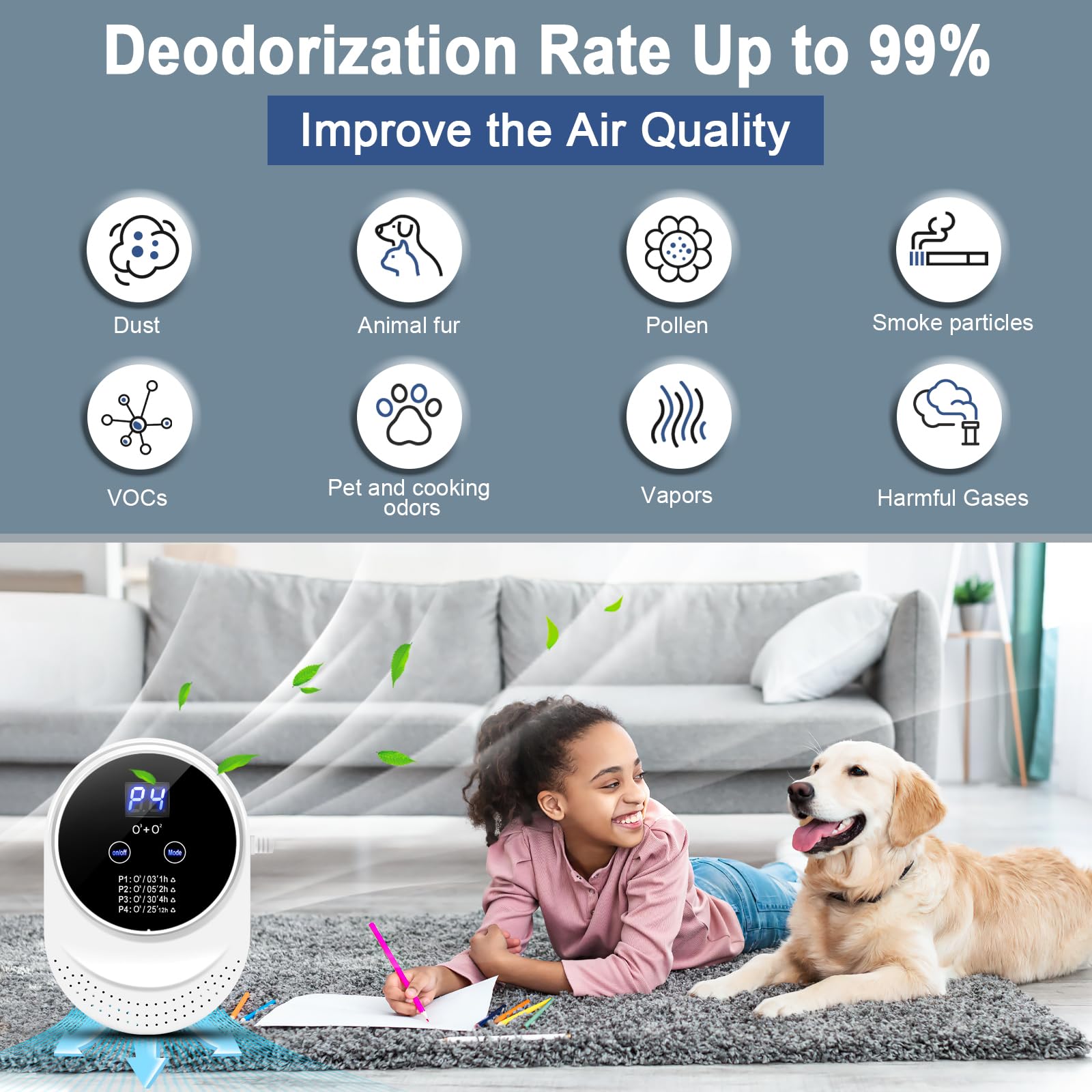 Ozone Odor Eliminator - 99% Effective Cat Litter Deodorizer & Dog Poop Odor Remover | Plug-in Air Purifier for Home, Bedroom, Toilet, Kitchen | Eliminates Pet, Shoe, Smoke & Car Odors | Formaldehyde Air Freshener (White) | Perfect for Pet Owners & Smoky Areas