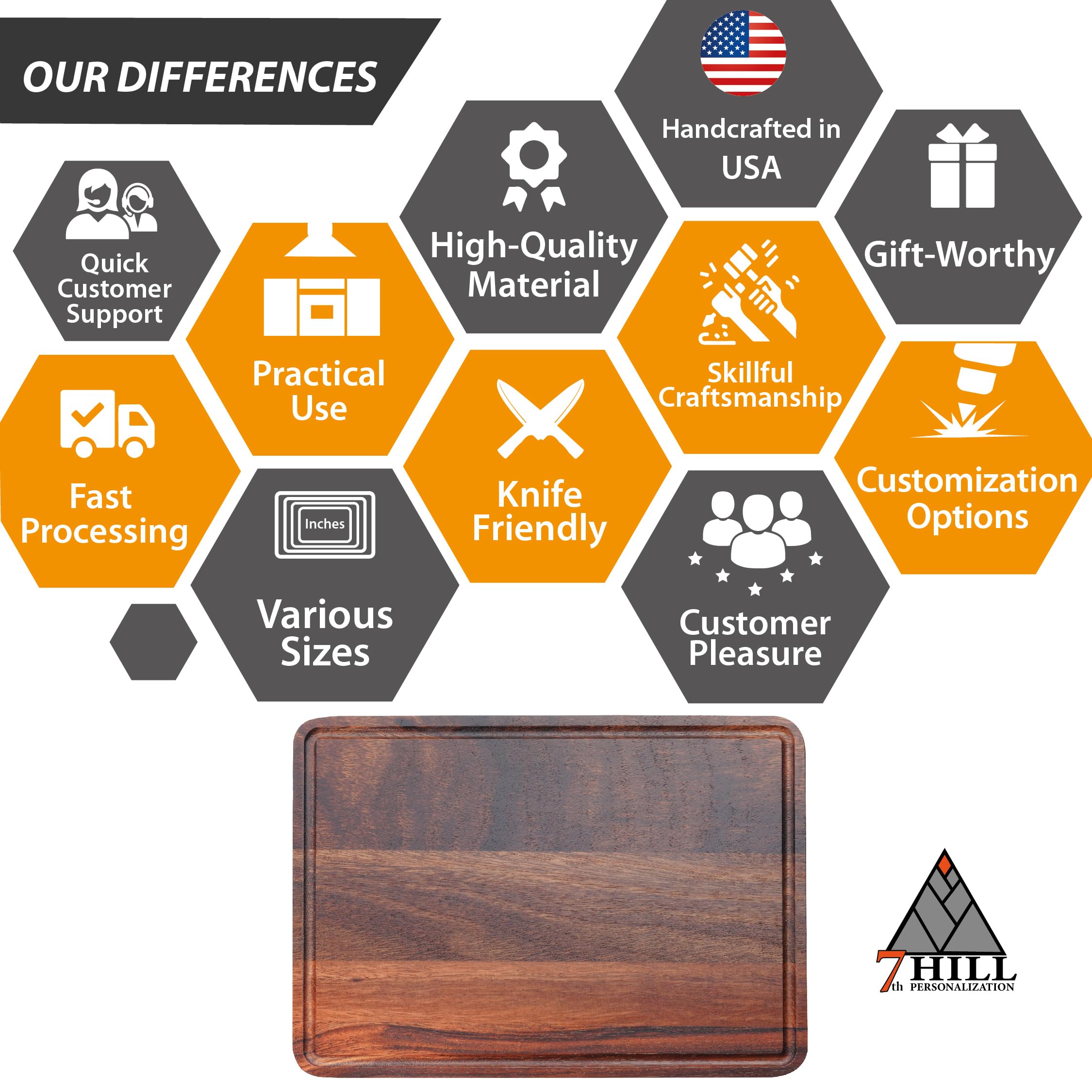 Personalized Wooden Anniversary Cutting Board for Couples - Custom Engraved Wedding Gift for Newlyweds, Romantic Birthday Present for Wife & Husband - Unique Engagement Gift Idea, Wedding Registry Essential - Perfect Christmas Kitchen Gift for Parents (Ideal for Anniversary Celebrations, Housewarming & Romantic Kitchen Decor)