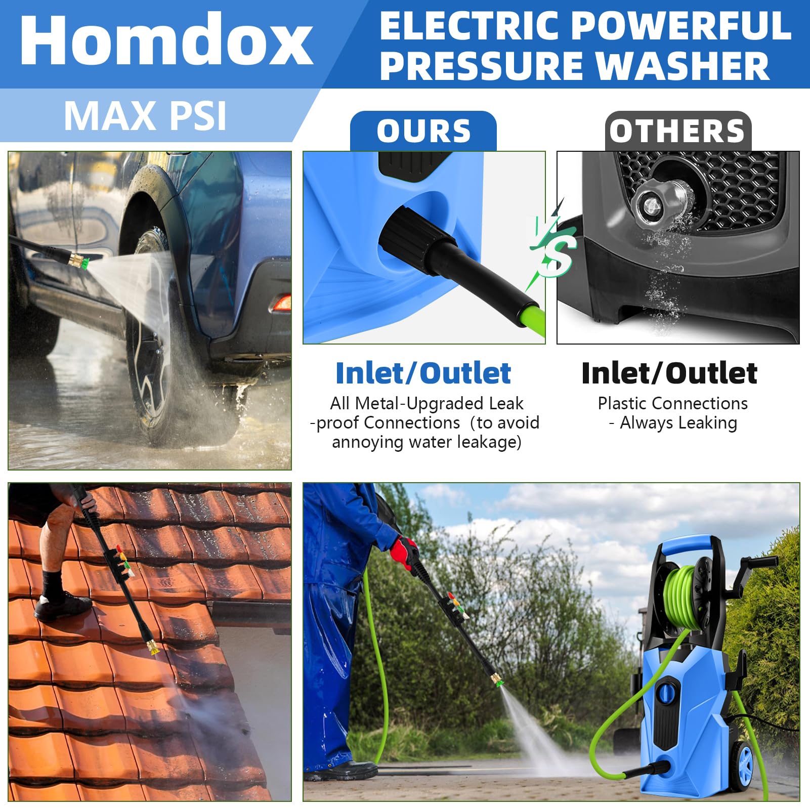 Homdox 4500 PSI 1800W Electric Power Washer - High Pressure Cleaner with Adjustable Nozzle & Foam Cannon for Home, Car, Driveway Cleaning - Perfect for Patios, Decks, Fences & Outdoor Surfaces