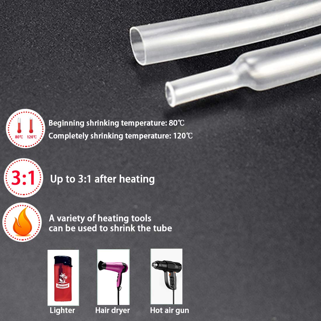 Clear Dual Wall Heat Shrink Tubing 3:1 Ratio with Heat Activated Adhesive - 4Ft (1”/25.4mm) Marine Grade Cable Sleeve for Wire Protection - Waterproof, Durable for Electrical, Automotive & Marine Applications
