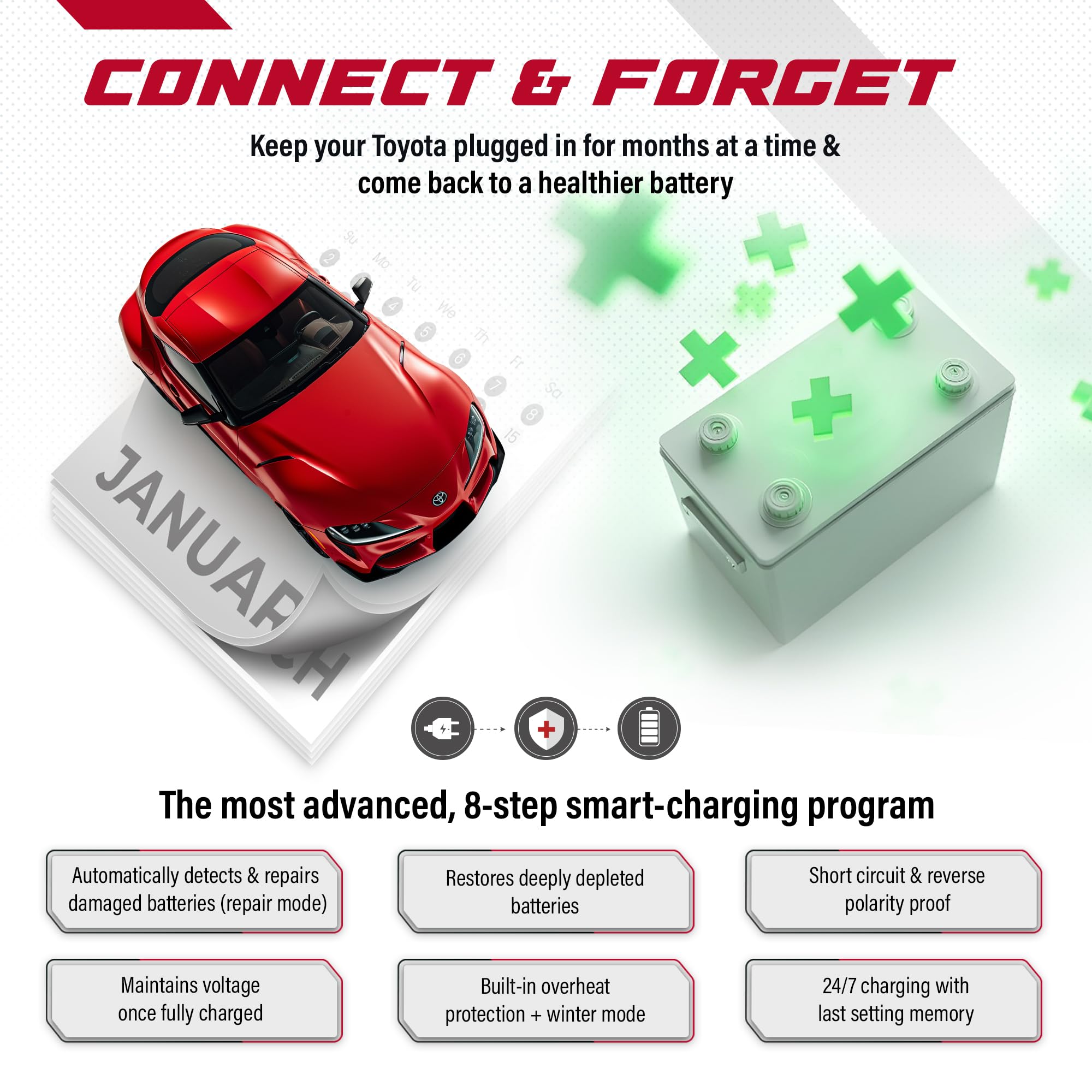 JMR Battery Charger & Maintainer for Toyota 86, Land Cruiser, Sequoia, Tundra, Mirai, Supra, Highlander, RAV4, 4Runner, Sienna, Tacoma - 12V Trickle Charger for All Toyota Models - Perfect for Winter Storage & Long-Term Vehicle Maintenance (No Lithium Mode)