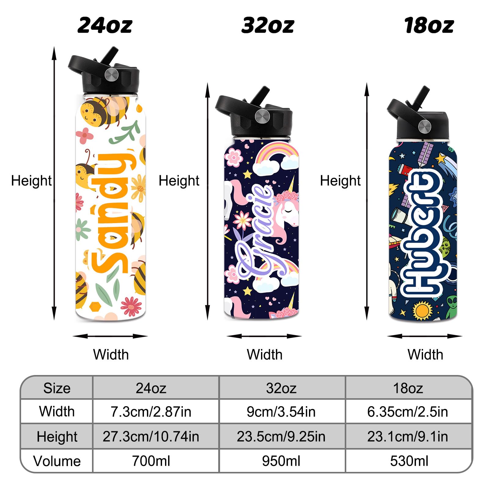 Personalized 18oz Stainless Steel Water Bottle with Straw - Custom Name Insulated Water Bottle for Kids, Girls & Boys - Perfect for School, Sports, Gym & Outdoor Activities