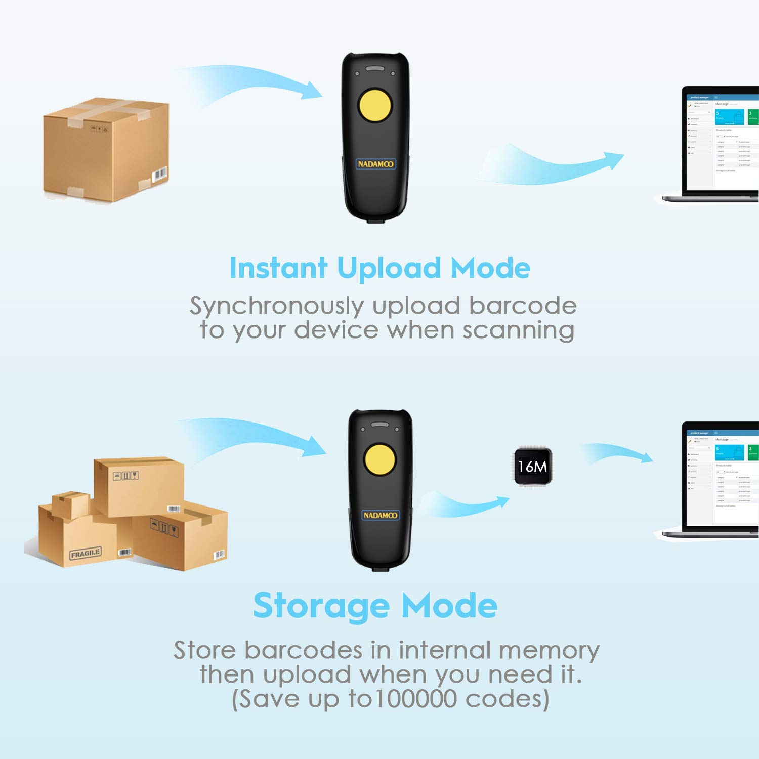 NADAMOO Wireless 2D Barcode Scanner - Bluetooth & USB Compatible, Portable 1D/2D QR Code Reader for Inventory Management, Retail, Warehouse - Works with iPhone, iPad, Android, iOS, PC & POS Systems - Includes Charging Dock - Perfect for Small Businesses & Stock Control