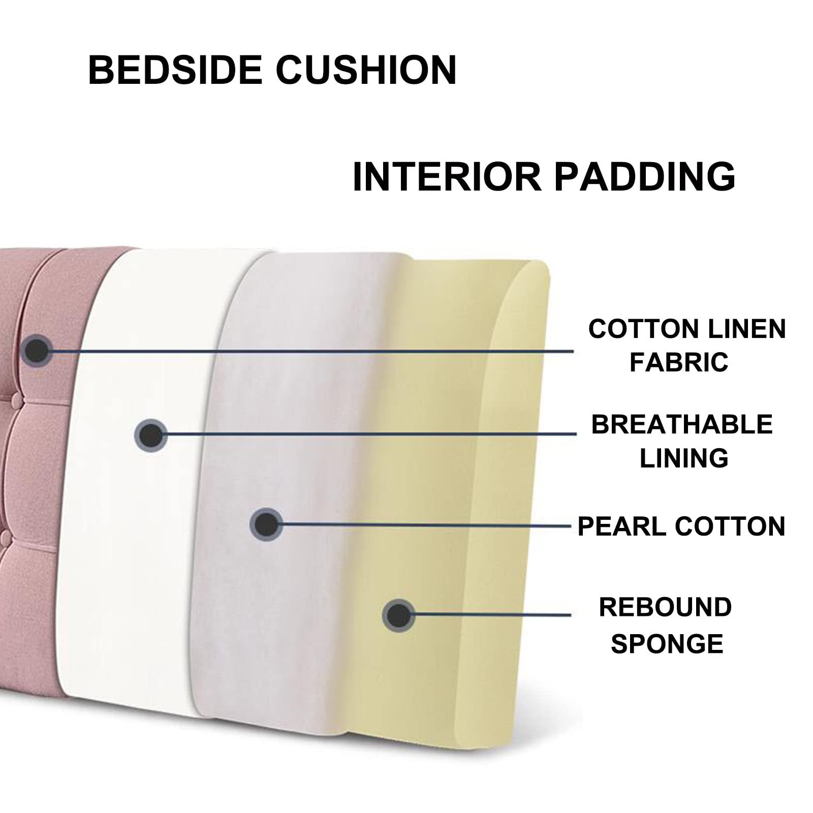 King Size Wedge Pillow for Headboard - 35.4