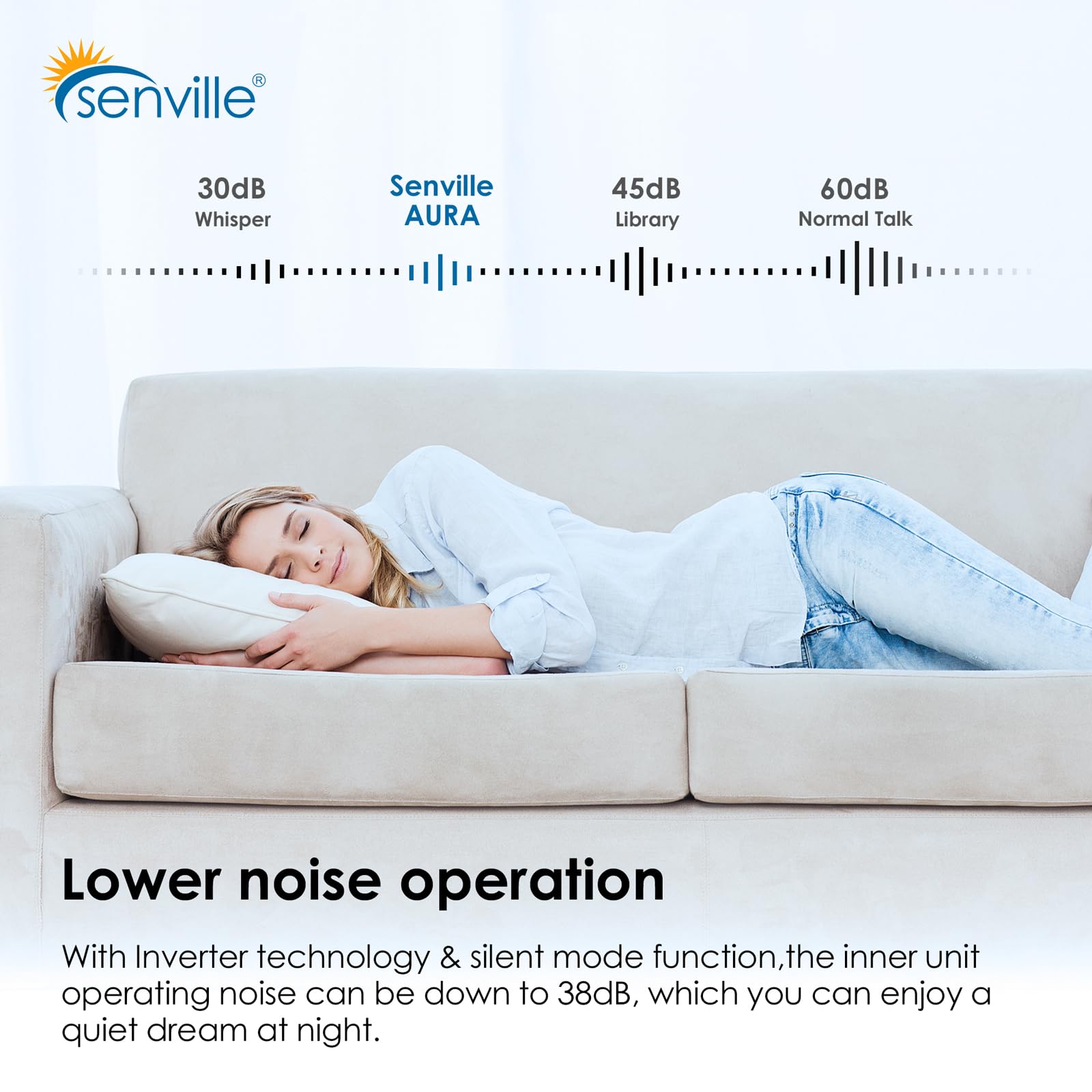 Senville AURA Series 24000 BTU Mini Split Air Conditioner & Heat Pump - Energy Star Certified, Alexa Compatible, White | Perfect for Home, Office & Garage Cooling & Heating