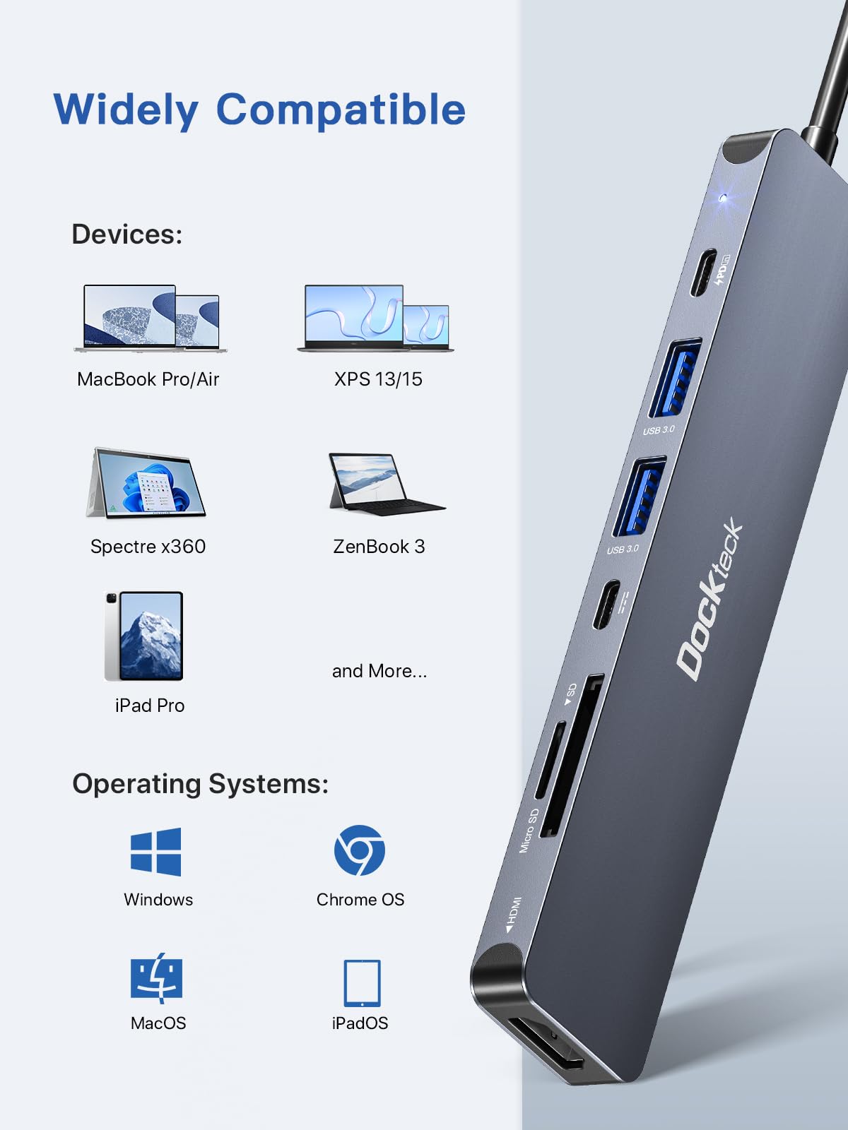 7-in-1 USB C Hub with 4K HDMI, 100W PD Charging, 5Gbps USB-C & 2 USB-A Ports, SD/TF Card Reader - Compatible with MacBook Pro/Air, iPad Pro, Surface Pro, Steam Deck, XPS, HP - Perfect for Work, Travel & Home Office Connectivity
