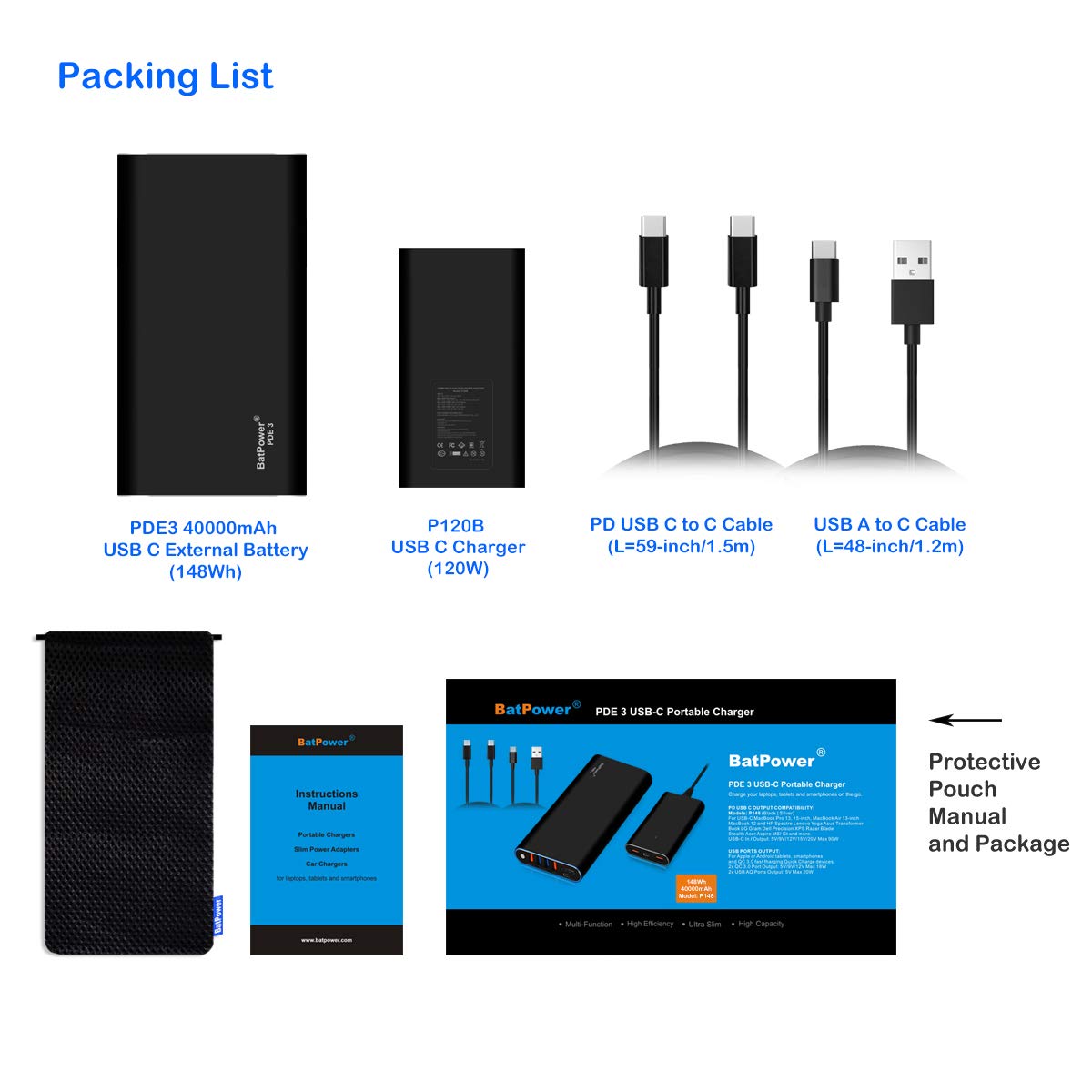BatPower 148Wh High-Speed PD USB-C Portable Laptop Charger - Compatible with HP Spectre X360, Dell XPS, Razer Blade Stealth & More - 120W Slim Power Adapter Included - Perfect for Travel, Work & Outdoor Use