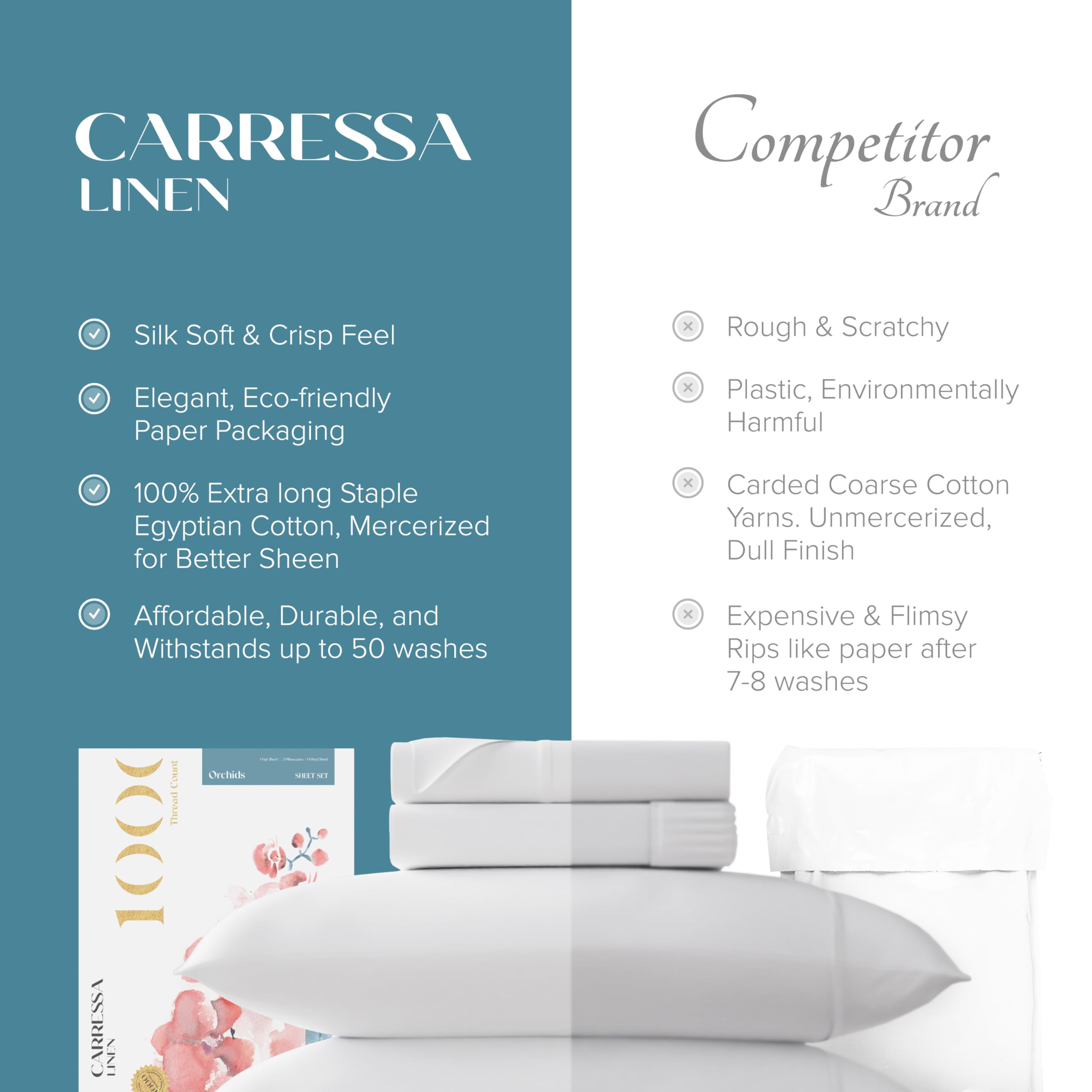 Luxury 1000 Thread Count Egyptian Cotton Sheets California King Size - 4 Piece Soft & Cooling Sateen Bedding Set with Extra Long Staple for Deep Pockets (Fits Up to 18