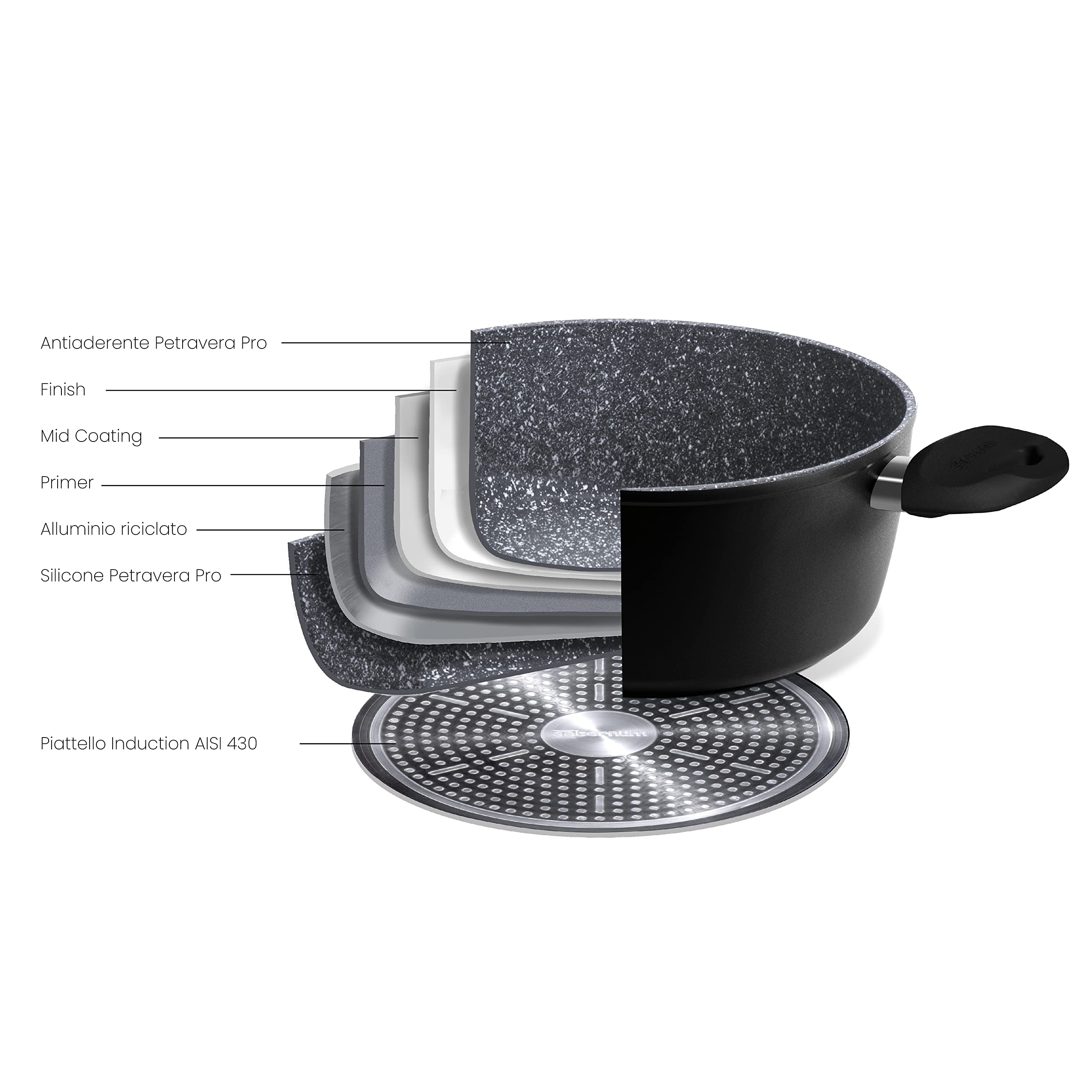 Bialetti Black Pearl Universal Nonstick Frying Pan 11 Inch - Premium Cookware for Sauteing, Frying & Cooking - Perfect for Gas, Electric & Induction Stoves