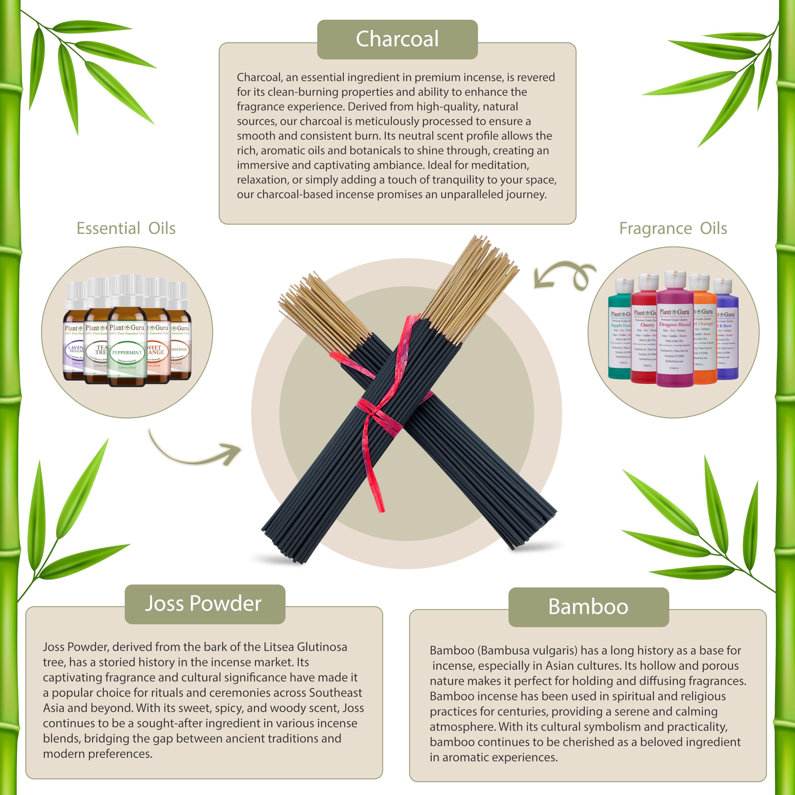 Premium Strawberry Banana Scented Incense Sticks - 11 Inch, 85-100 Sticks per Bundle - Long Lasting 45-60 Minute Burn Time - Relaxation, Meditation & Home Fragrance