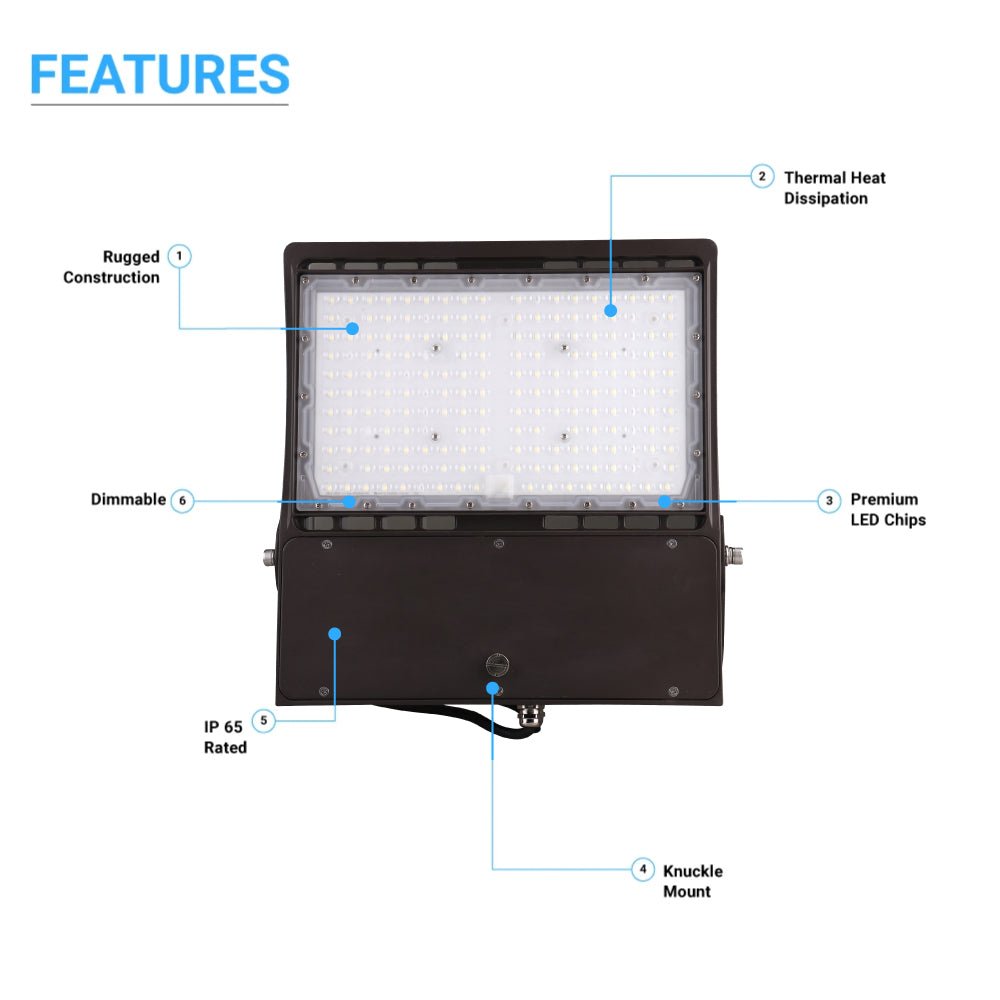 150W LED Flood Light - 400W Equivalent, 21000 Lumens, 5700K Daylight White, Black Yoke Mount, DLC Approved - Perfect for Outdoor Security, Parking Lots, Stadiums, and Warehouse Lighting