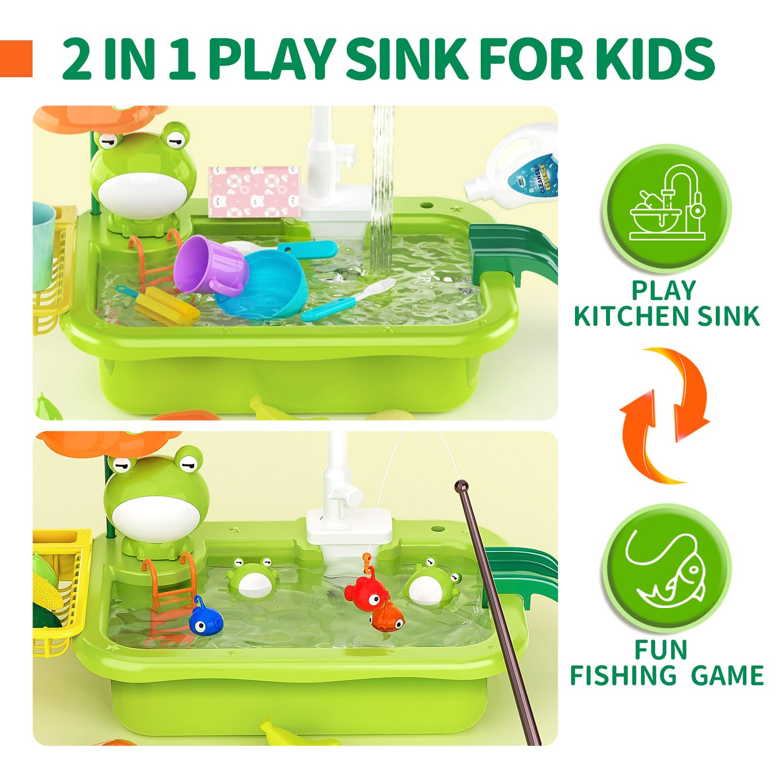 **Kids Pretend Play Sink Toy with Electric Running Water - Interactive Kitchen Play Set with Faucet, Dishwasher & Fishing Game for Toddlers, Boys & Girls - Perfect for Indoor Play, Pool Fun & Role-Playing Activities**