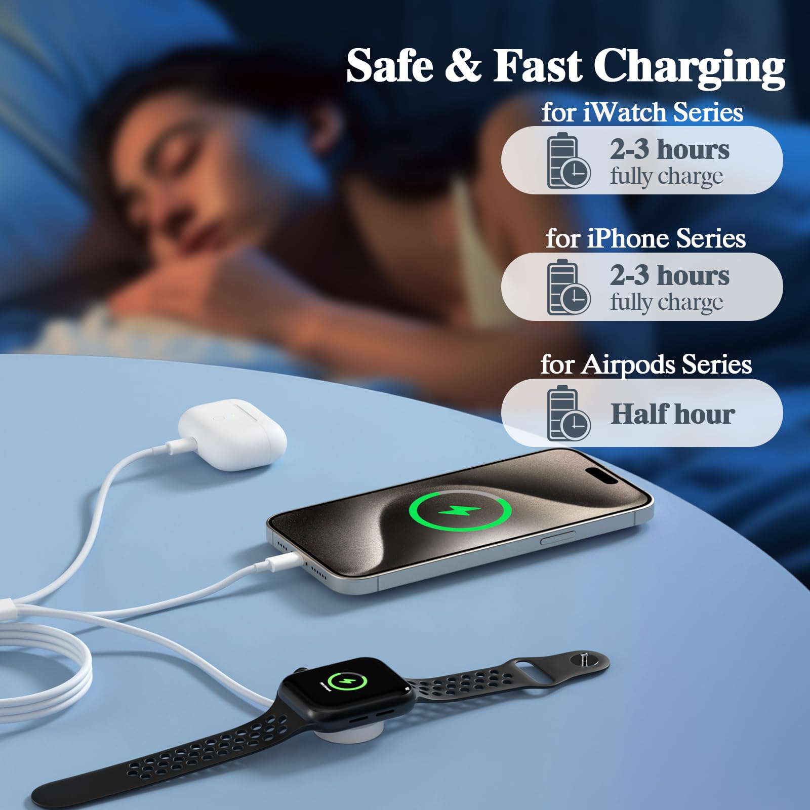 3-in-1 Magnetic Charging Cable for Apple Watch & iPhone - USB C Fast Charger Compatible with iWatch Series 10/9/SE2/8/7/6/5/4/3/2/1/SE & iPhone 16/15/14/13/12 (4.9FT) - Perfect for Travel, Office & Nightstand Charging