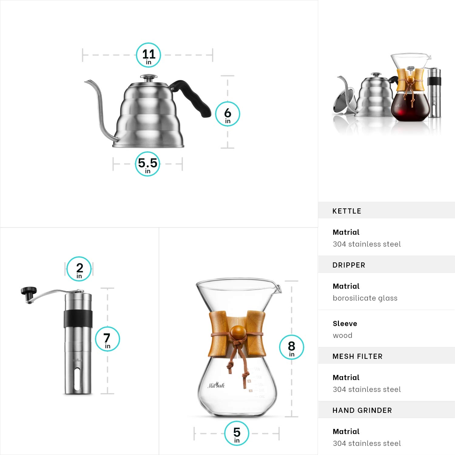 Premium MITBAK Pour Over Coffee Maker Set - 40oz Gooseneck Kettle with Thermometer, Manual Coffee Grinder & 20oz Glass Dripper | Perfect for Home Brewing, Office Use & Camping | Alternative to Drip Coffee Machines
