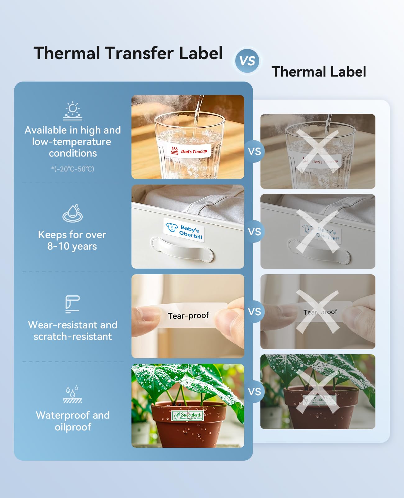 NIIMBOT Compatible Labeling Ribbon - Replacement Refill Tapes for B18 Thermal Transfer Label Printer - Clear Printing, Long Storage Time, 16 Meters, Red - Perfect for Shipping Labels, Inventory Management & Retail Packaging