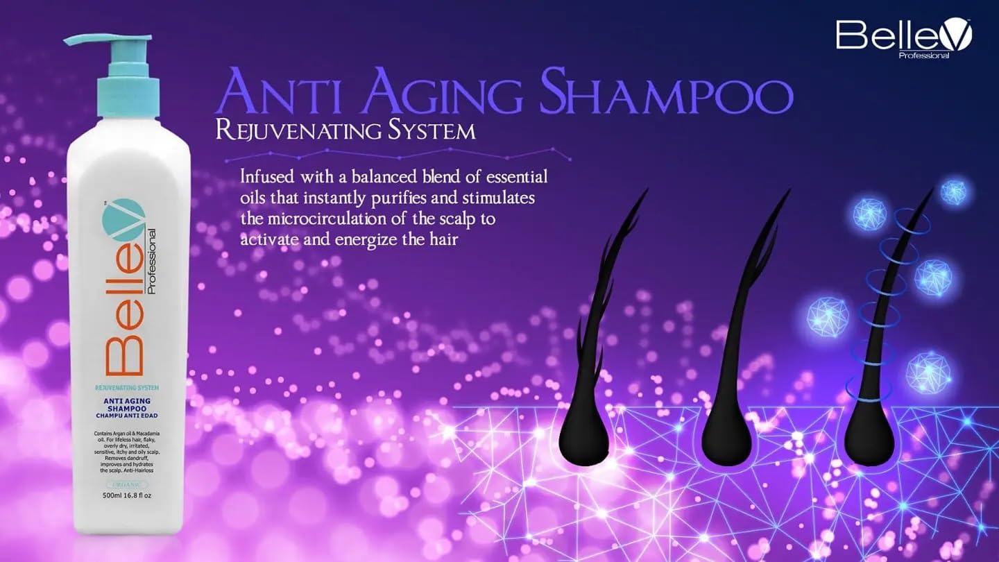 Rejuvenating Anti-Aging Shampoo for Hair Growth & Volume - 16.8 fl oz Hydrating Formula with Natural Extracts - Perfect for Dry, Damaged Hair & Scalp Care