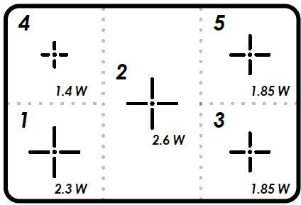 ILVE 36