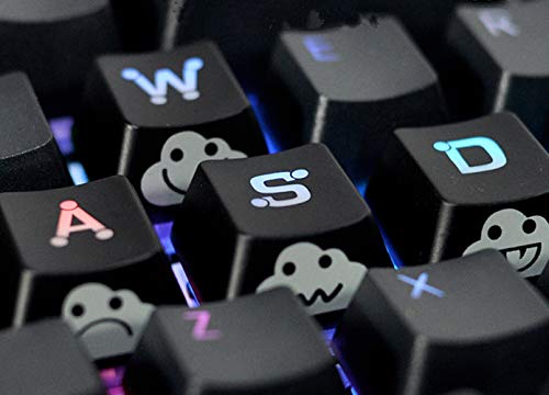 4 keys WASD