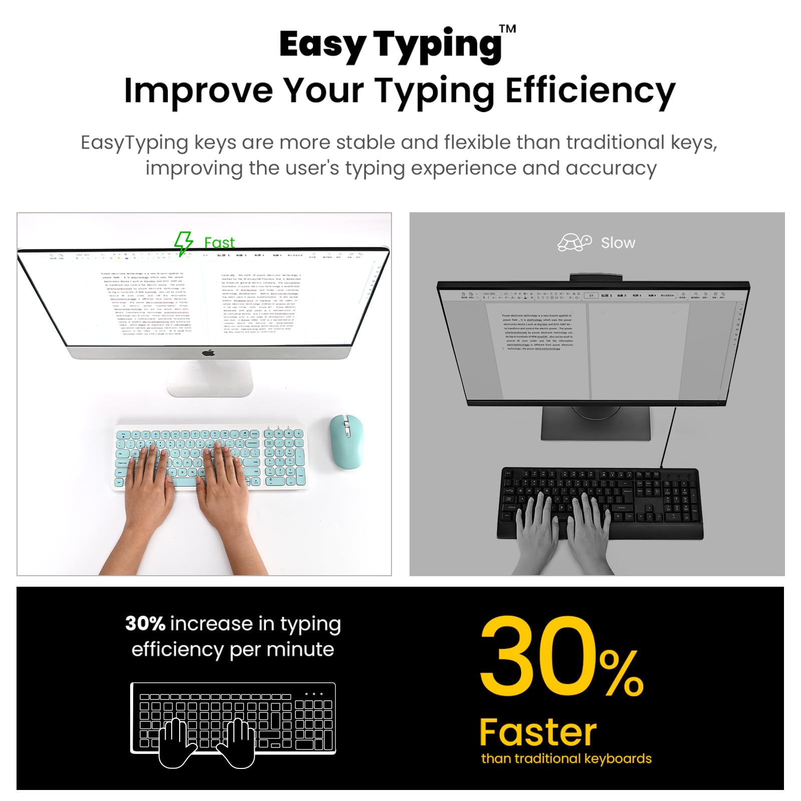 Cimetech Wireless Keyboard and Mouse Combo - Ultra-Thin 2.4G Full-Size Quiet Keyboard with Ergonomic Mouse for Windows PC, Laptop, Desktop - Aqua Green | Perfect for Office, Home & Gaming Use